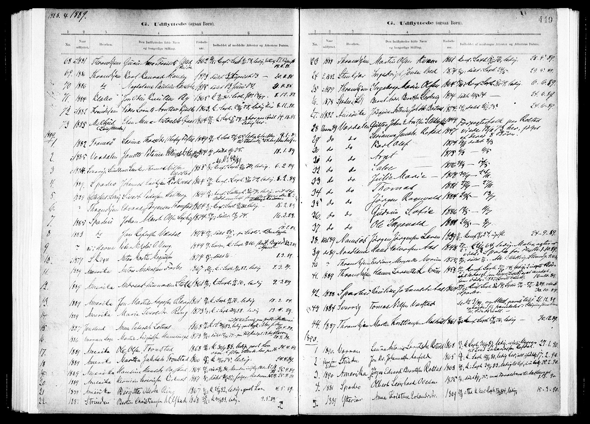 Ministerialprotokoller, klokkerbøker og fødselsregistre - Nord-Trøndelag, SAT/A-1458/730/L0285: Parish register (official) no. 730A10, 1879-1914, p. 449