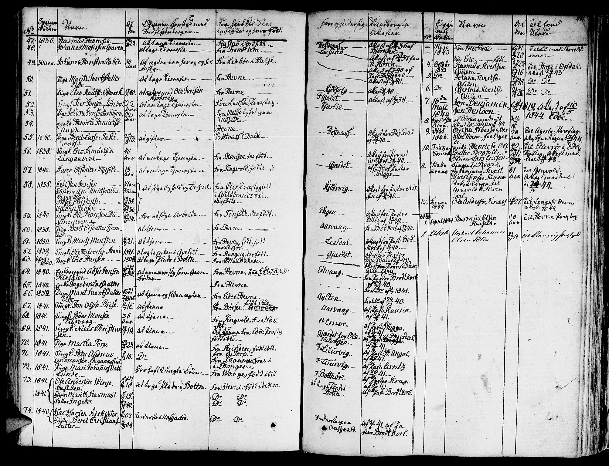 Ministerialprotokoller, klokkerbøker og fødselsregistre - Møre og Romsdal, SAT/A-1454/578/L0904: Parish register (official) no. 578A03, 1836-1858, p. 401