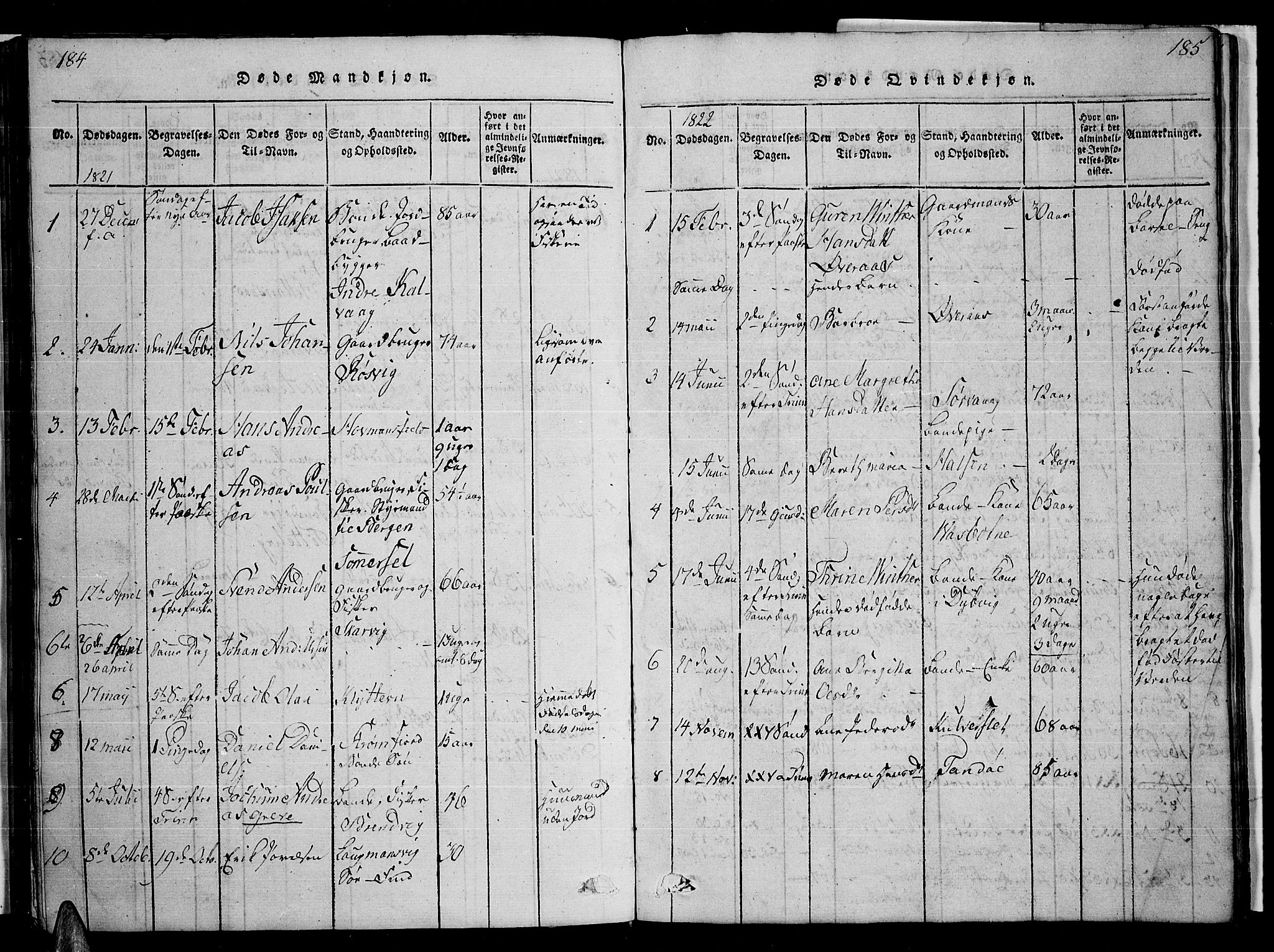 Ministerialprotokoller, klokkerbøker og fødselsregistre - Nordland, AV/SAT-A-1459/859/L0855: Parish register (copy) no. 859C01, 1821-1839, p. 184-185