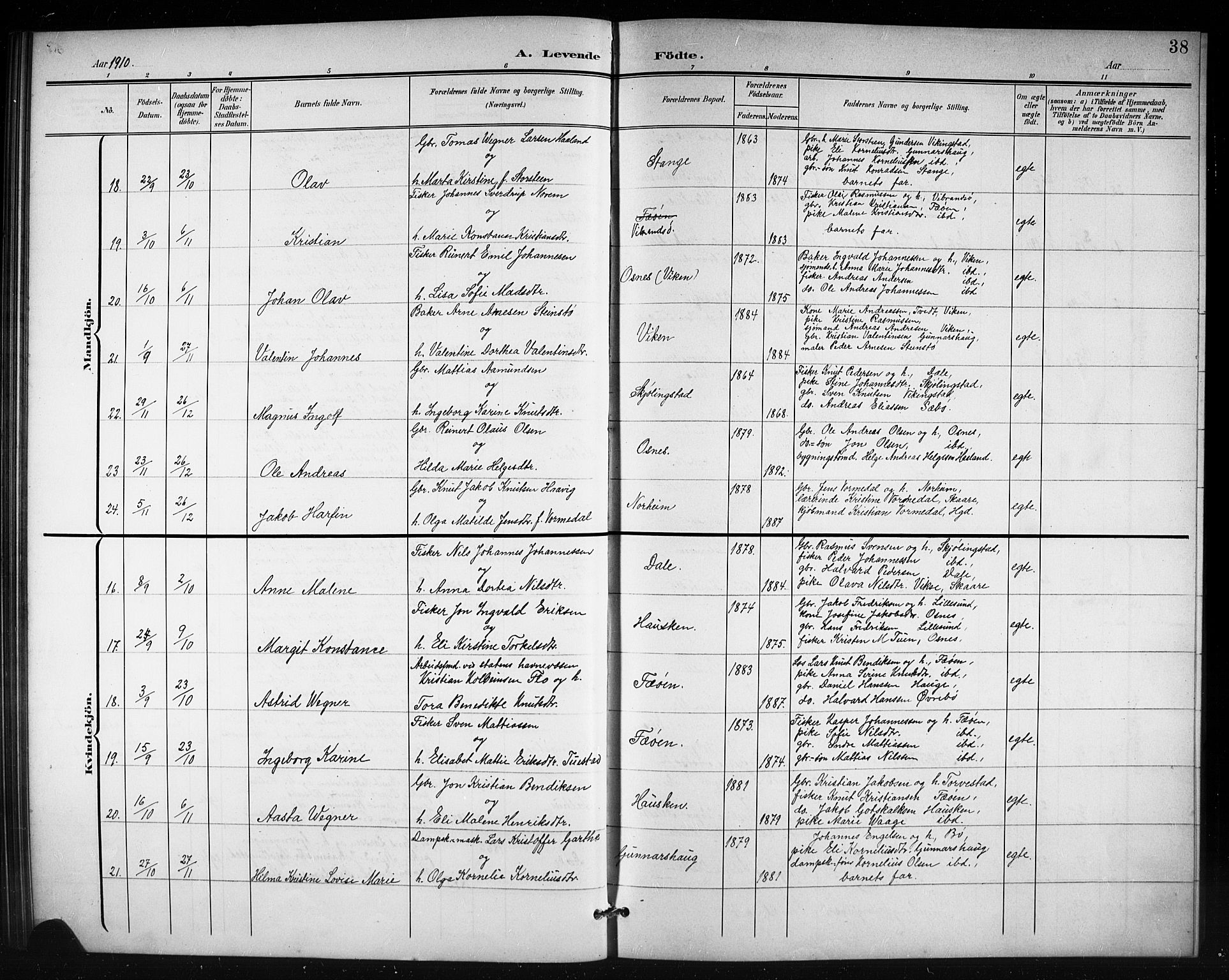 Torvastad sokneprestkontor, AV/SAST-A -101857/H/Ha/Hab/L0008: Parish register (copy) no. B 8, 1901-1924, p. 38