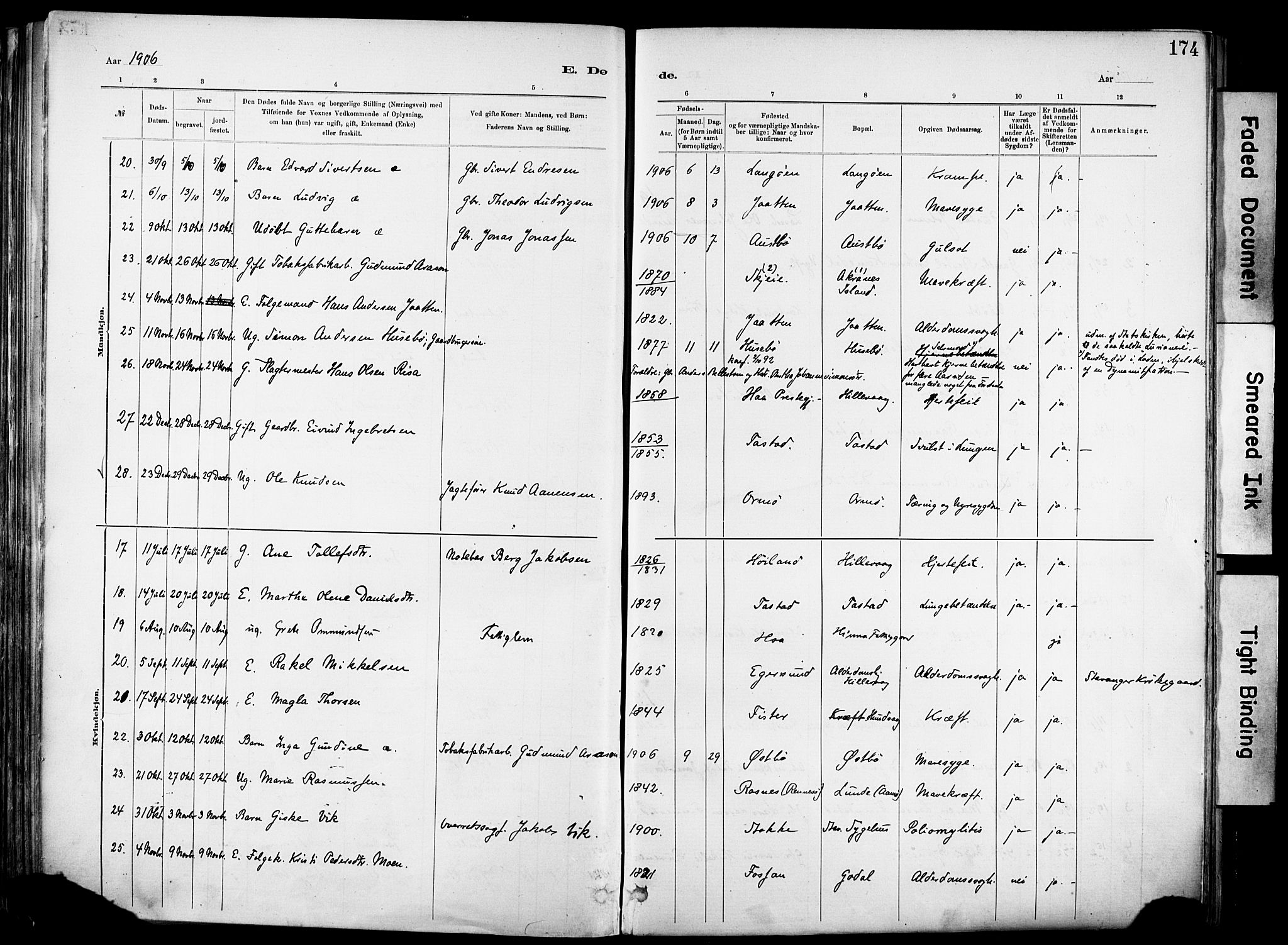 Hetland sokneprestkontor, SAST/A-101826/30/30BA/L0012: Parish register (official) no. A 12, 1882-1912, p. 174