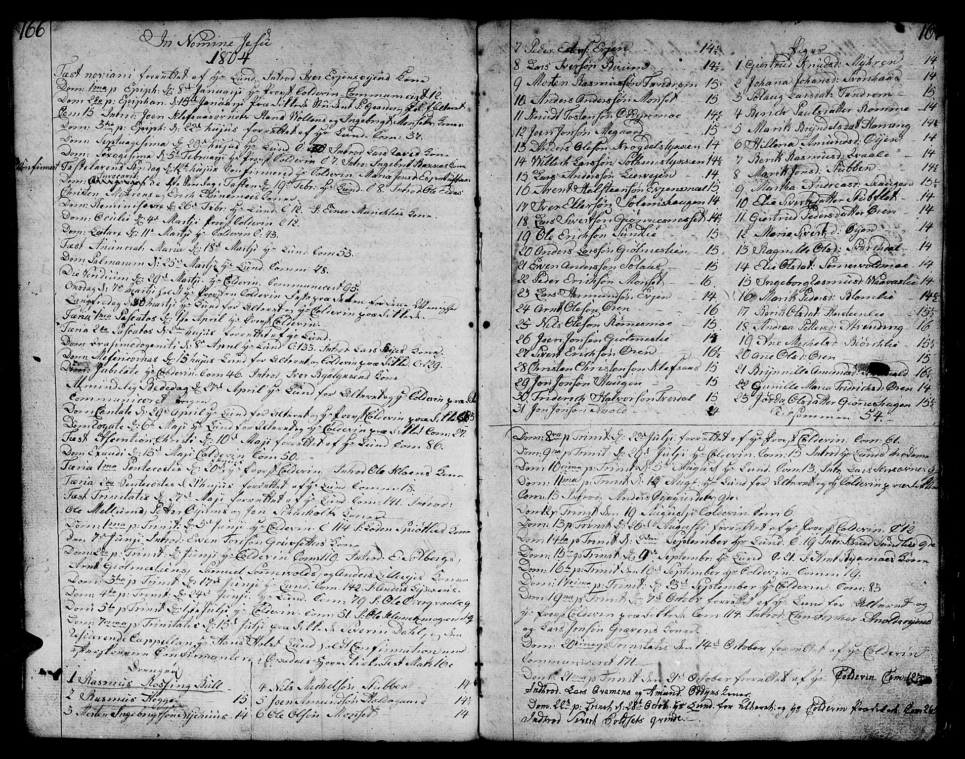 Ministerialprotokoller, klokkerbøker og fødselsregistre - Sør-Trøndelag, SAT/A-1456/668/L0815: Parish register (copy) no. 668C04, 1791-1815, p. 166-167