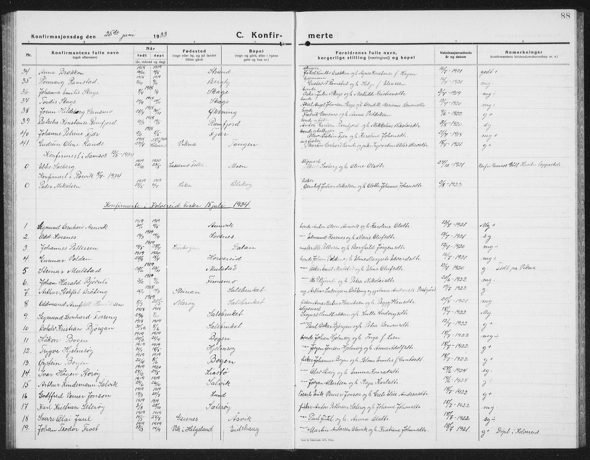 Ministerialprotokoller, klokkerbøker og fødselsregistre - Nord-Trøndelag, SAT/A-1458/780/L0654: Parish register (copy) no. 780C06, 1928-1942, p. 88