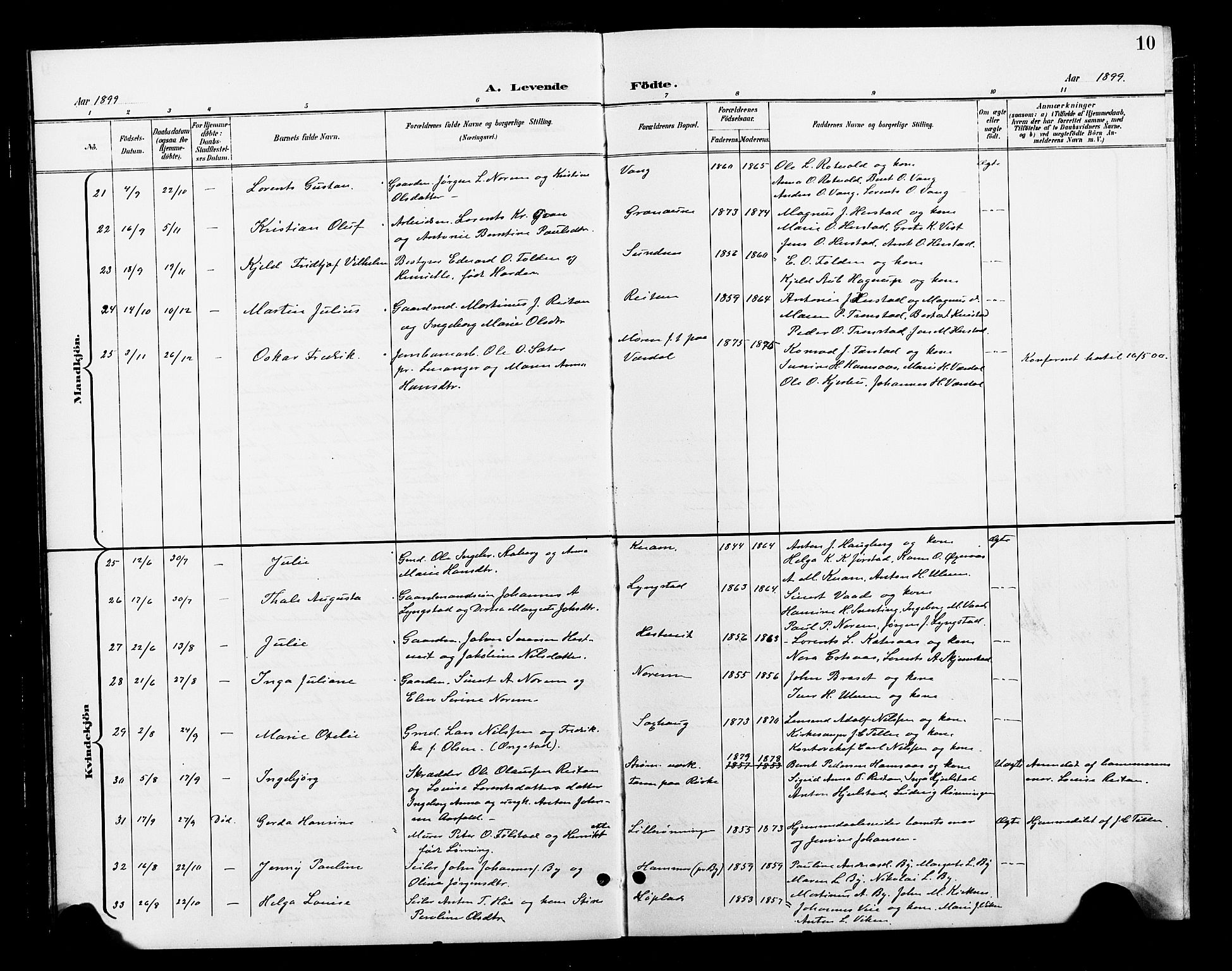 Ministerialprotokoller, klokkerbøker og fødselsregistre - Nord-Trøndelag, AV/SAT-A-1458/730/L0302: Parish register (copy) no. 730C05, 1898-1924, p. 10