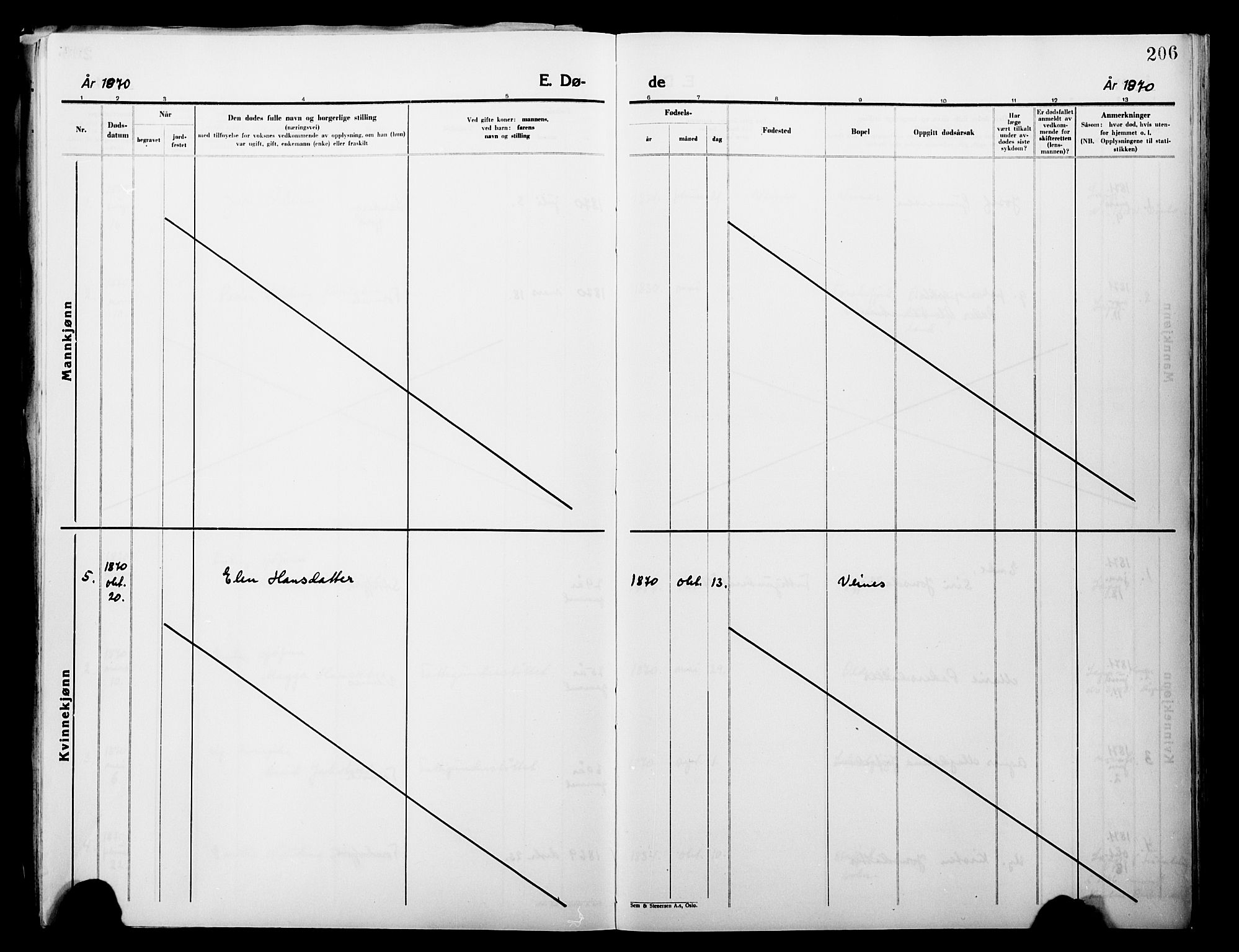 Lebesby sokneprestkontor, AV/SATØ-S-1353/H/Ha/L0004kirke: Parish register (official) no. 4, 1870-1902, p. 206