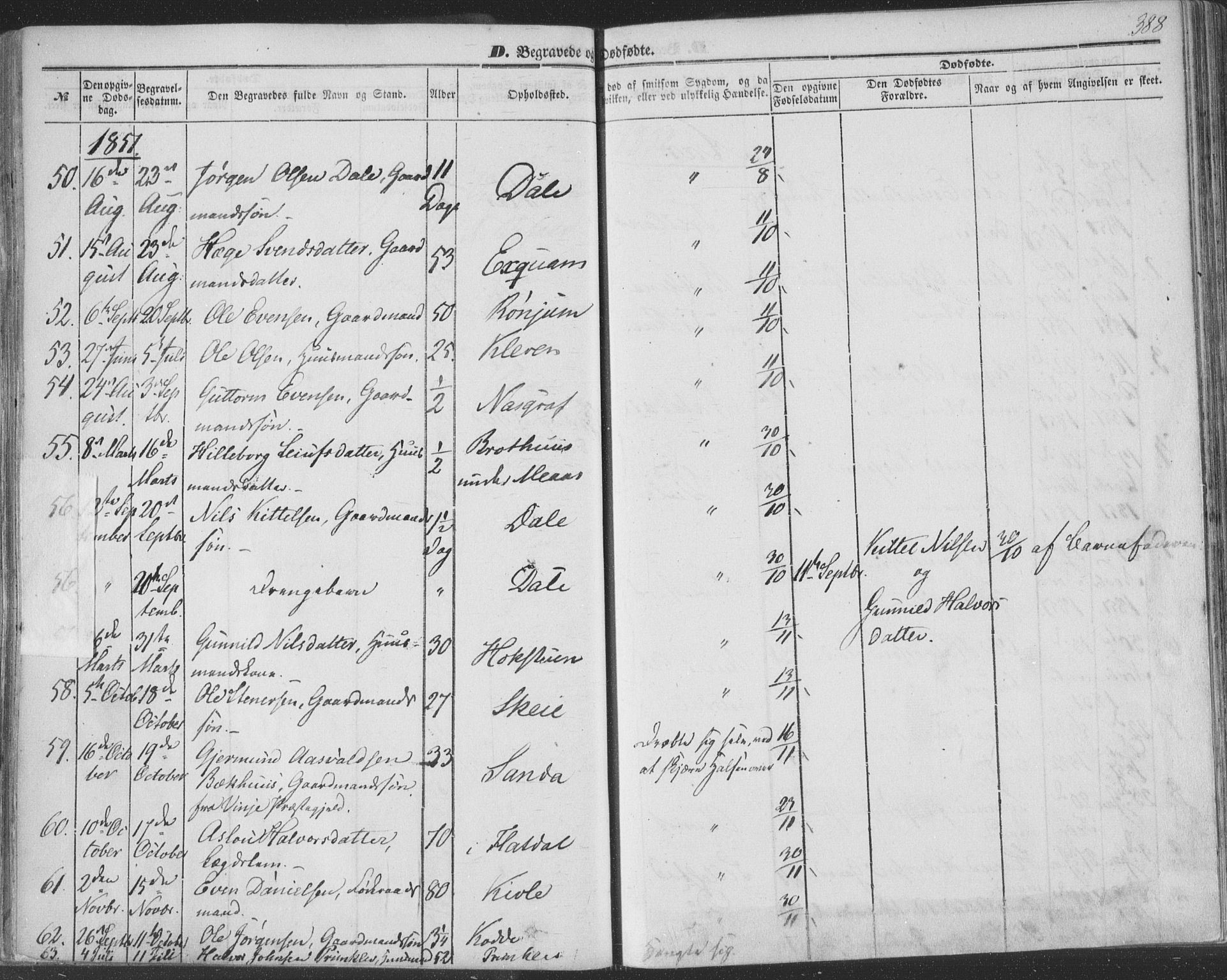 Seljord kirkebøker, SAKO/A-20/F/Fa/L012b: Parish register (official) no. I 12B, 1850-1865, p. 388