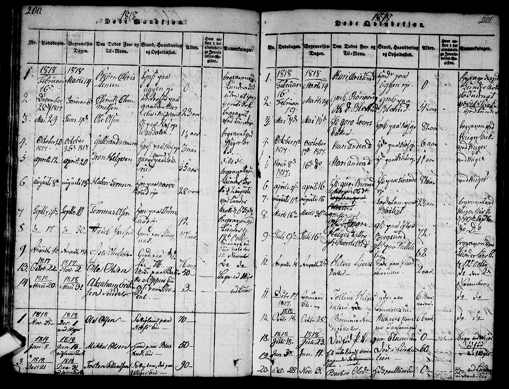 Norderhov kirkebøker, SAKO/A-237/G/Ga/L0003: Parish register (copy) no. I 3 /2, 1814-1876, p. 200-201