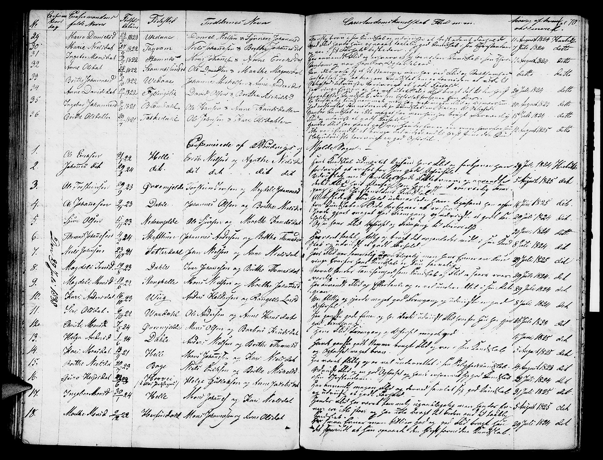 Haus sokneprestembete, AV/SAB-A-75601: Curate's parish register no. A 1, 1821-1841, p. 70