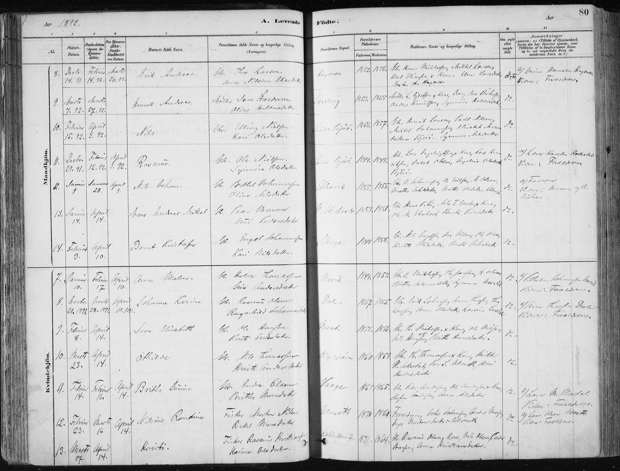 Fjell sokneprestembete, SAB/A-75301/H/Haa: Parish register (official) no. A  8, 1878-1898, p. 80