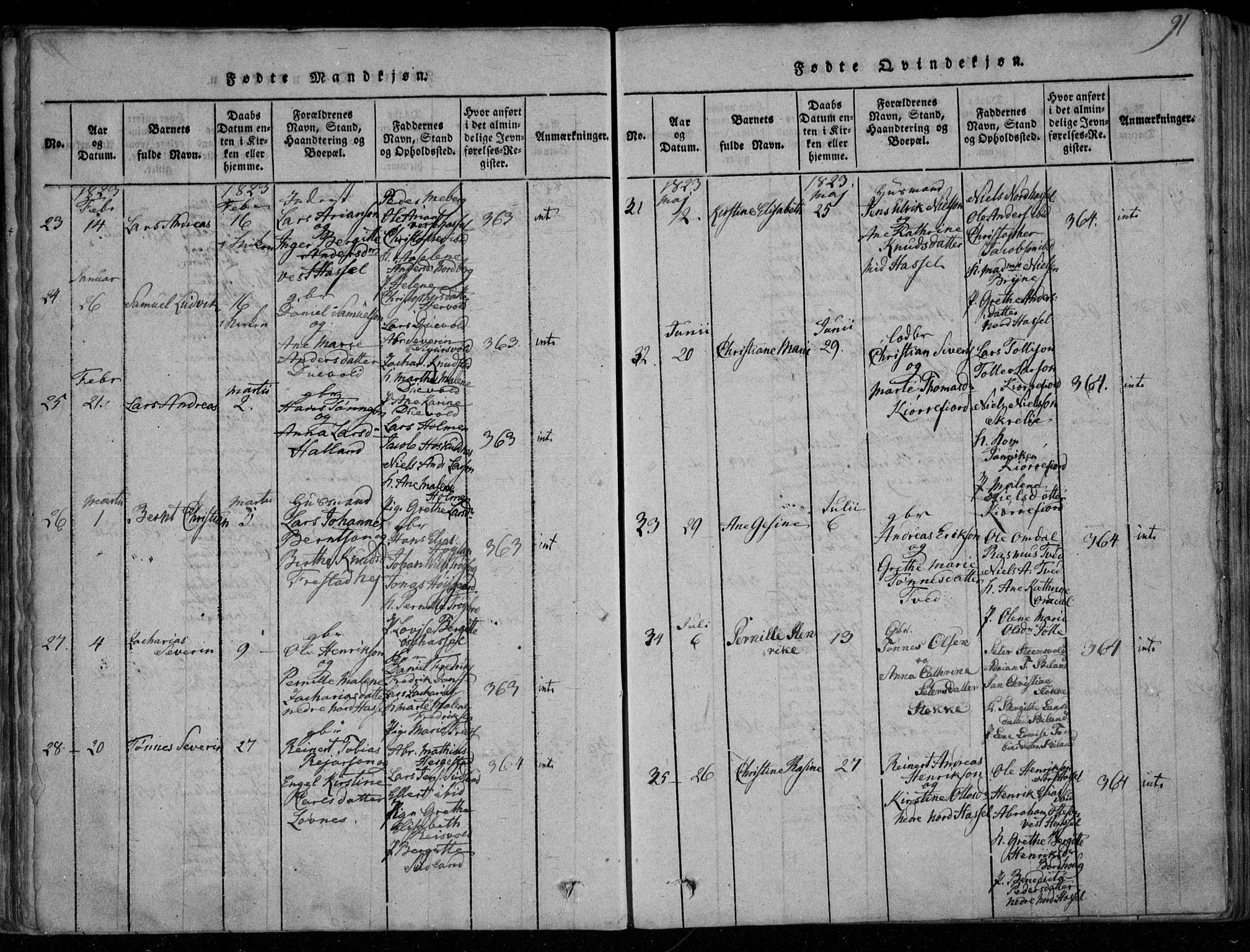 Lista sokneprestkontor, AV/SAK-1111-0027/F/Fa/L0007: Parish register (official) no. A 7, 1816-1823, p. 91
