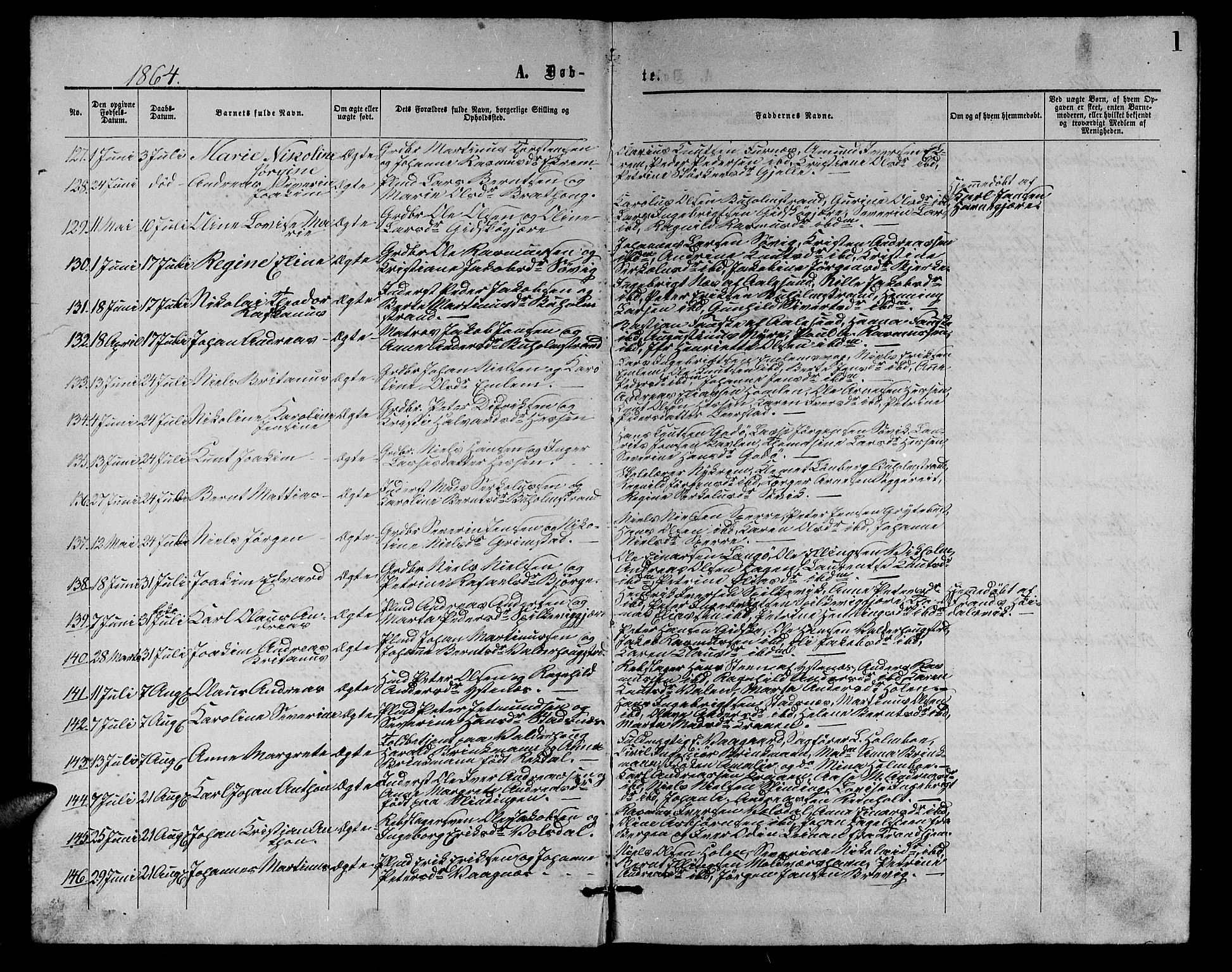 Ministerialprotokoller, klokkerbøker og fødselsregistre - Møre og Romsdal, SAT/A-1454/528/L0428: Parish register (copy) no. 528C09, 1864-1880, p. 1