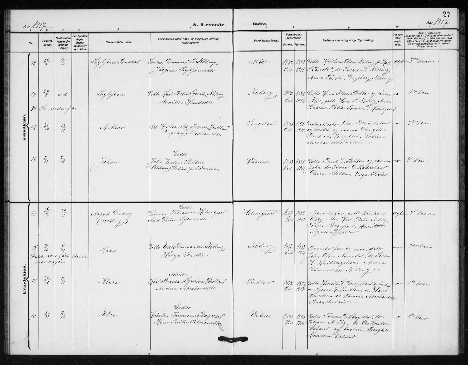 Holum sokneprestkontor, AV/SAK-1111-0022/F/Fb/Fba/L0006: Parish register (copy) no. B 6, 1910-1936, p. 27