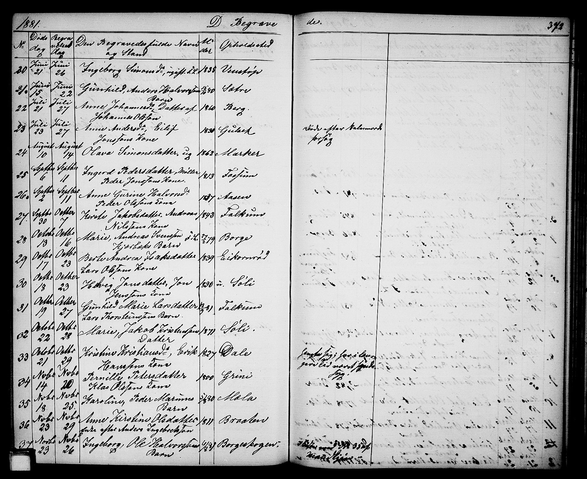 Gjerpen kirkebøker, SAKO/A-265/G/Ga/L0001: Parish register (copy) no. I 1, 1864-1882, p. 372