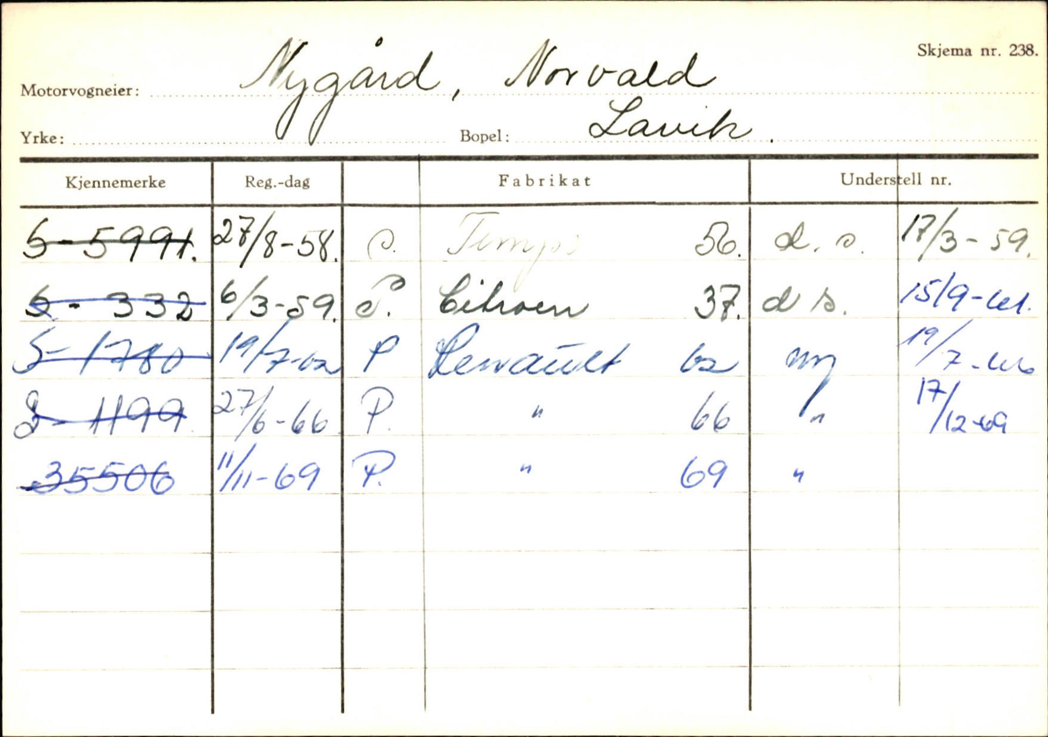 Statens vegvesen, Sogn og Fjordane vegkontor, SAB/A-5301/4/F/L0130: Eigarregister Eid T-Å. Høyanger A-O, 1945-1975, p. 2417