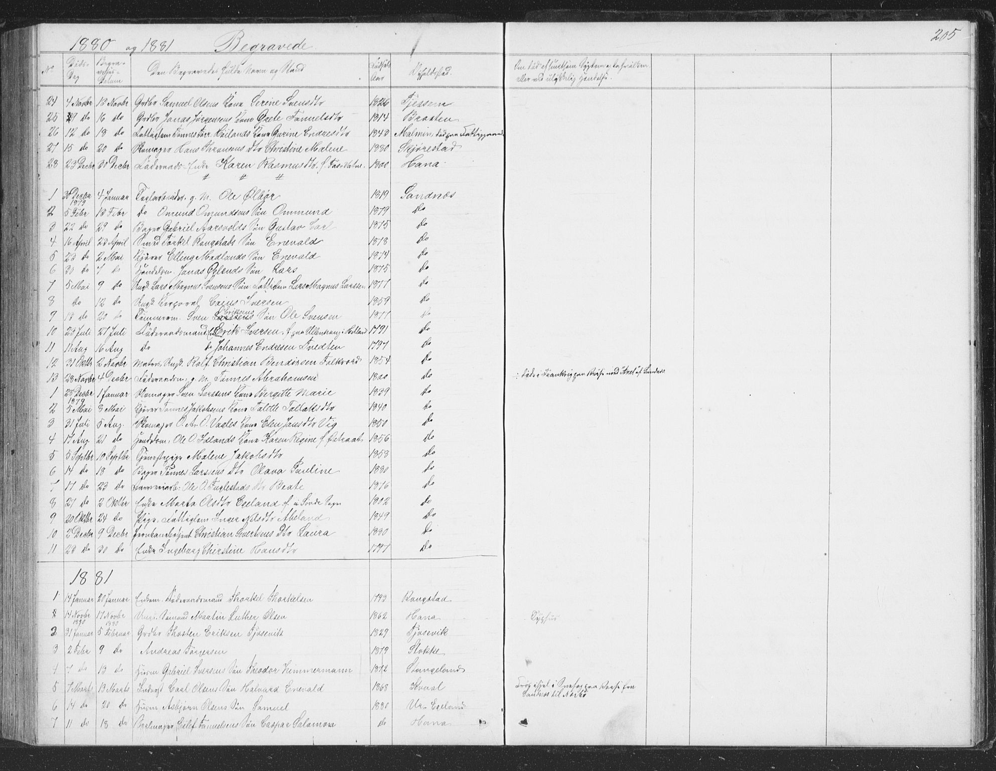 Høyland sokneprestkontor, SAST/A-101799/001/30BB/L0002: Parish register (copy) no. B 2, 1874-1886, p. 205