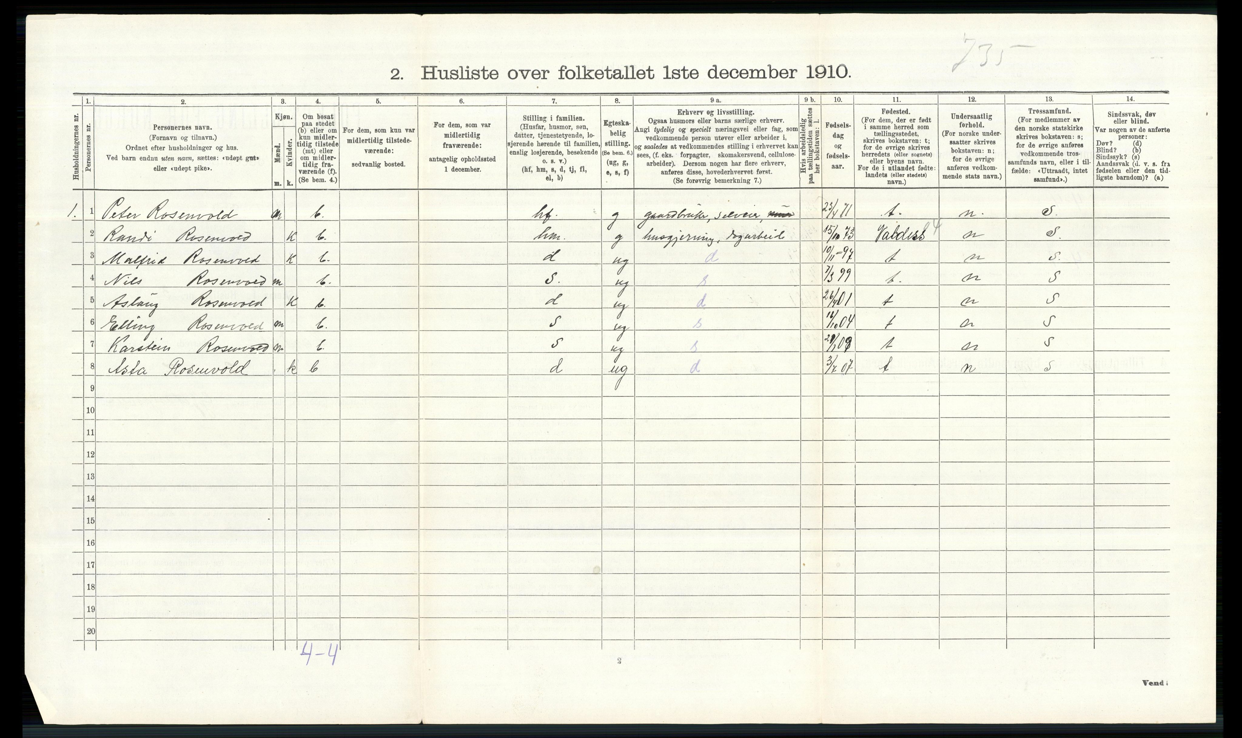 RA, 1910 census for Vardal, 1910, p. 305