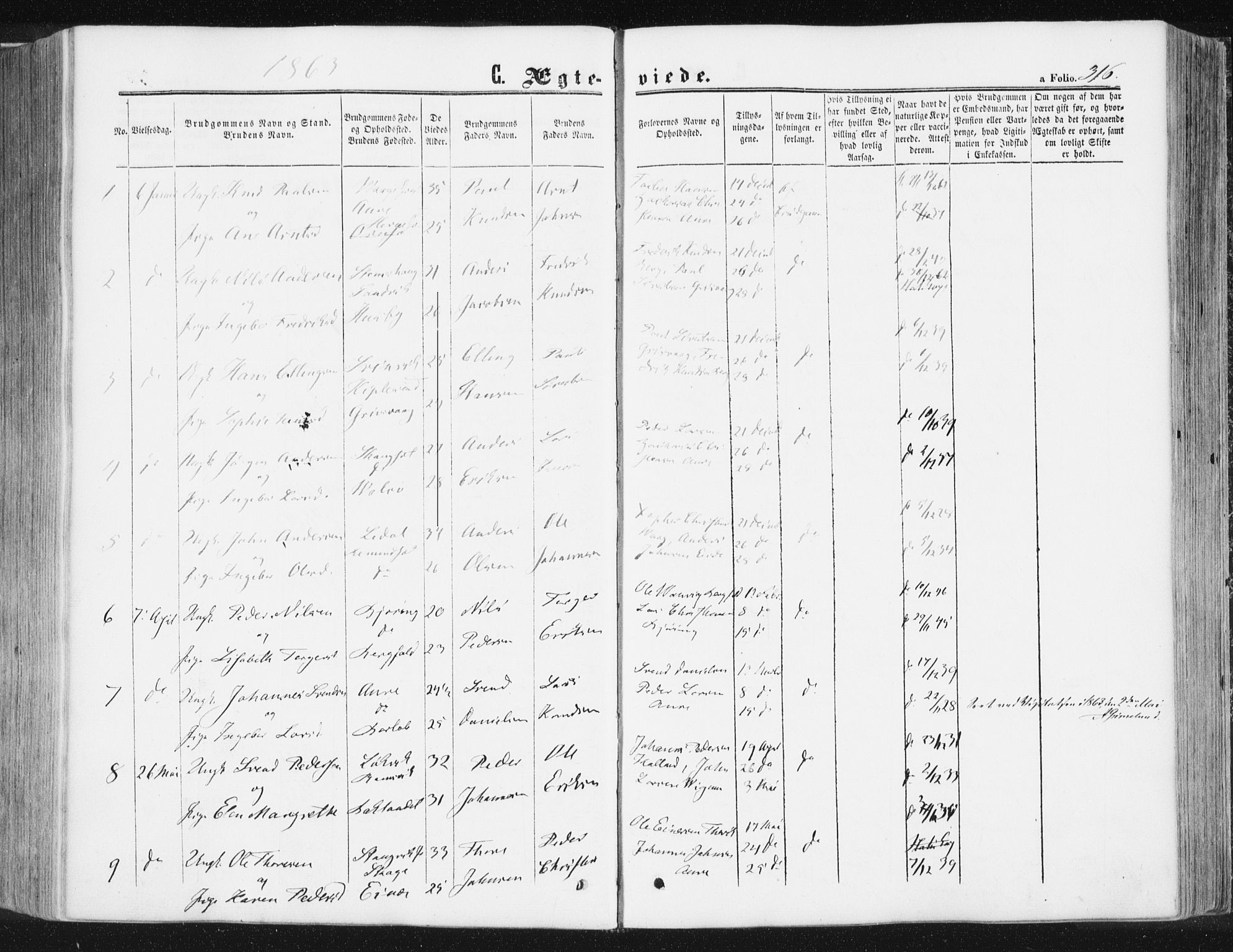 Ministerialprotokoller, klokkerbøker og fødselsregistre - Møre og Romsdal, AV/SAT-A-1454/578/L0905: Parish register (official) no. 578A04, 1859-1877, p. 316