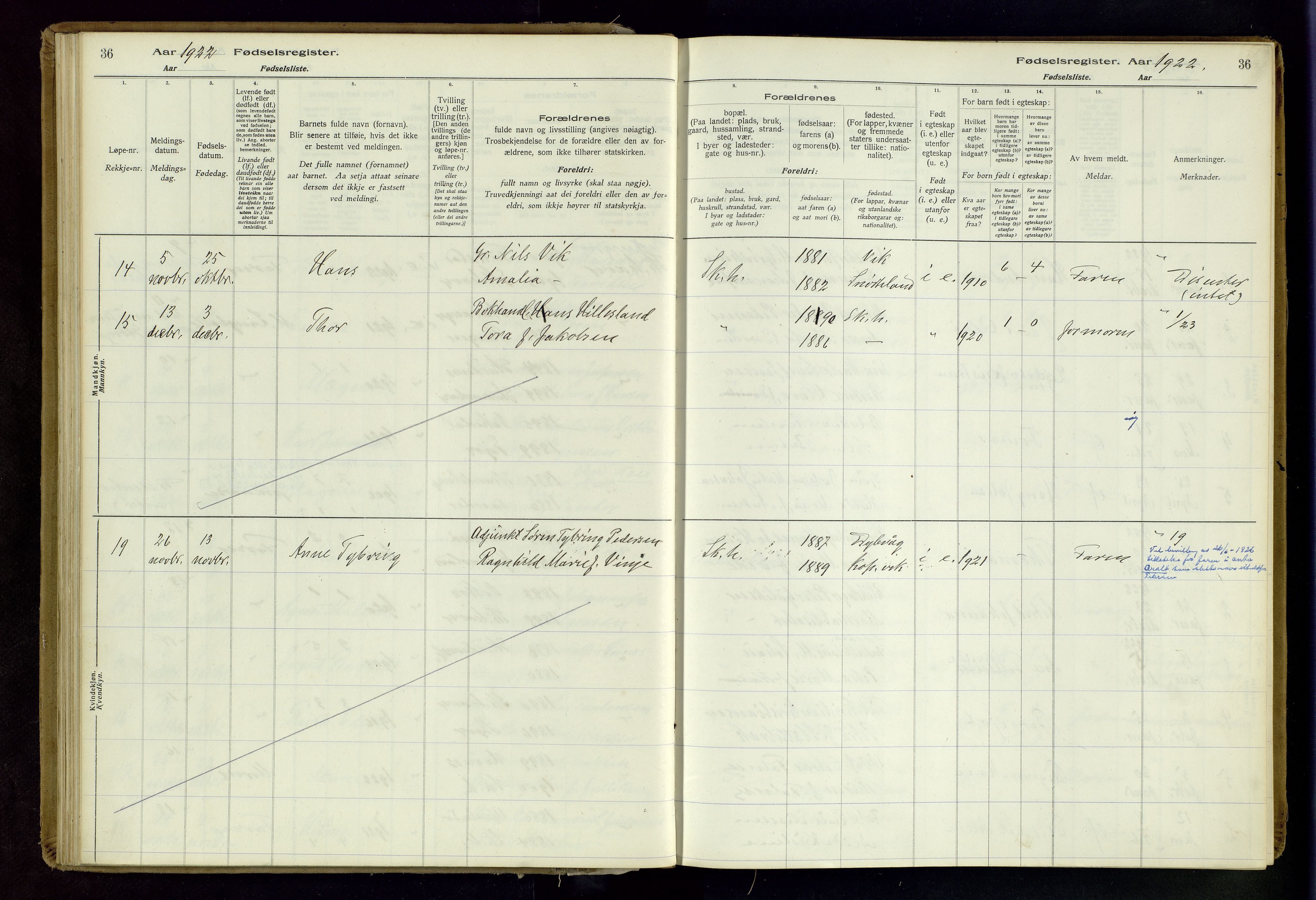 Skudenes sokneprestkontor, AV/SAST-A -101849/I/Id/L0003: Birth register no. 3, 1916-1964, p. 36