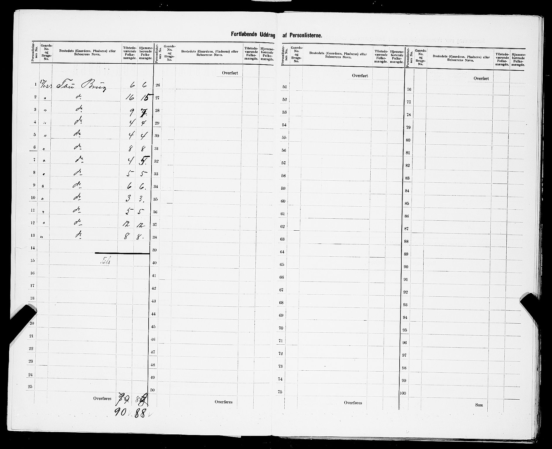 SAST, 1900 census for Strand, 1900, p. 38