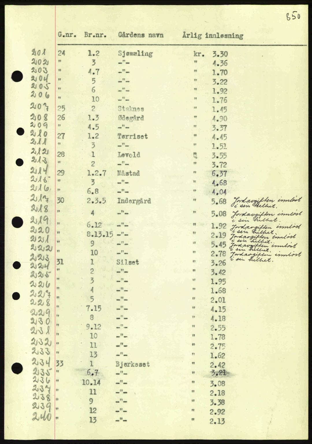 Nordmøre sorenskriveri, AV/SAT-A-4132/1/2/2Ca: Mortgage book no. B88, 1941-1942, Diary no: : 128/1942