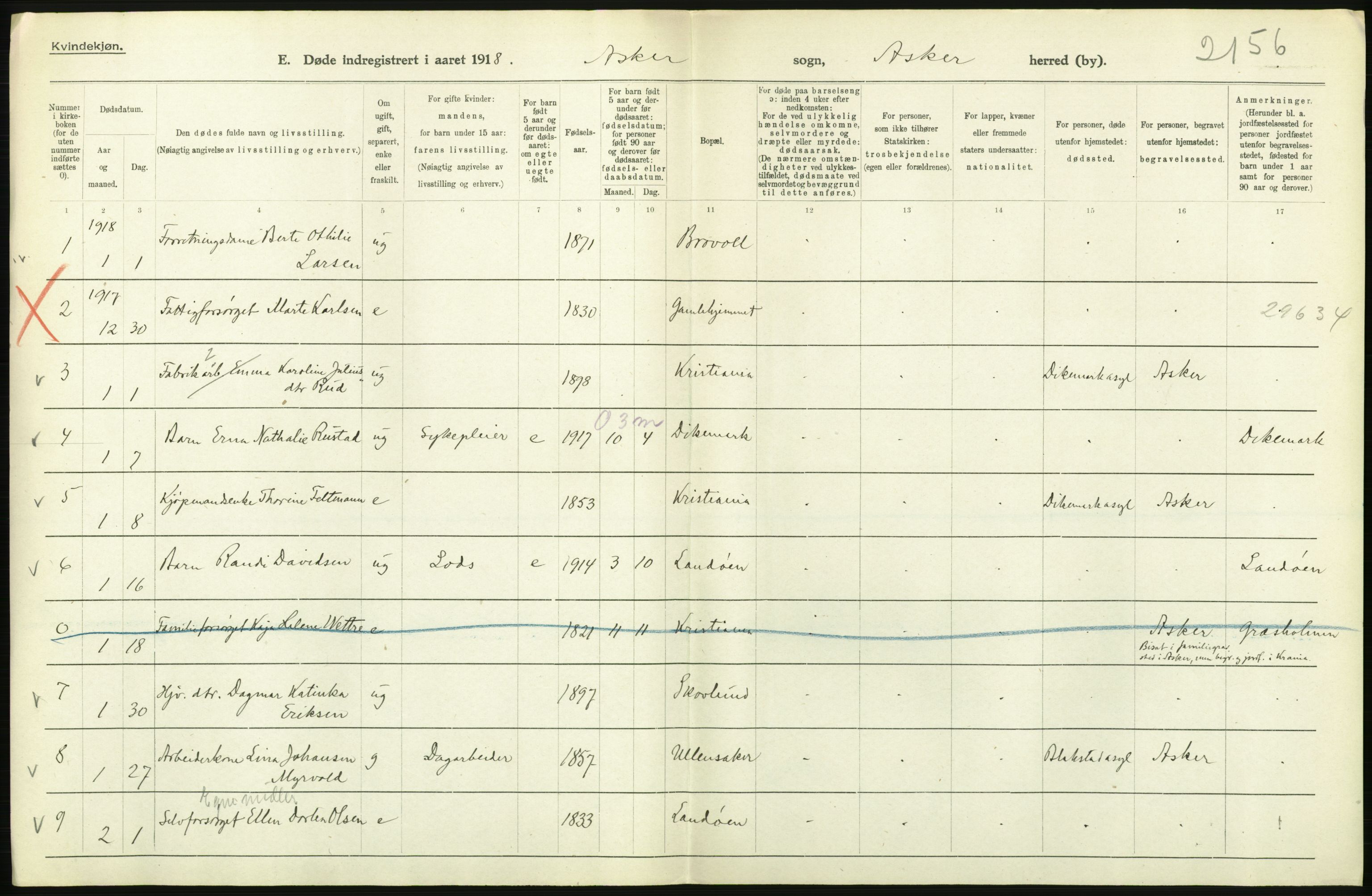 Statistisk sentralbyrå, Sosiodemografiske emner, Befolkning, AV/RA-S-2228/D/Df/Dfb/Dfbh/L0006: Akershus fylke: Døde. Bygder og byer., 1918, p. 518