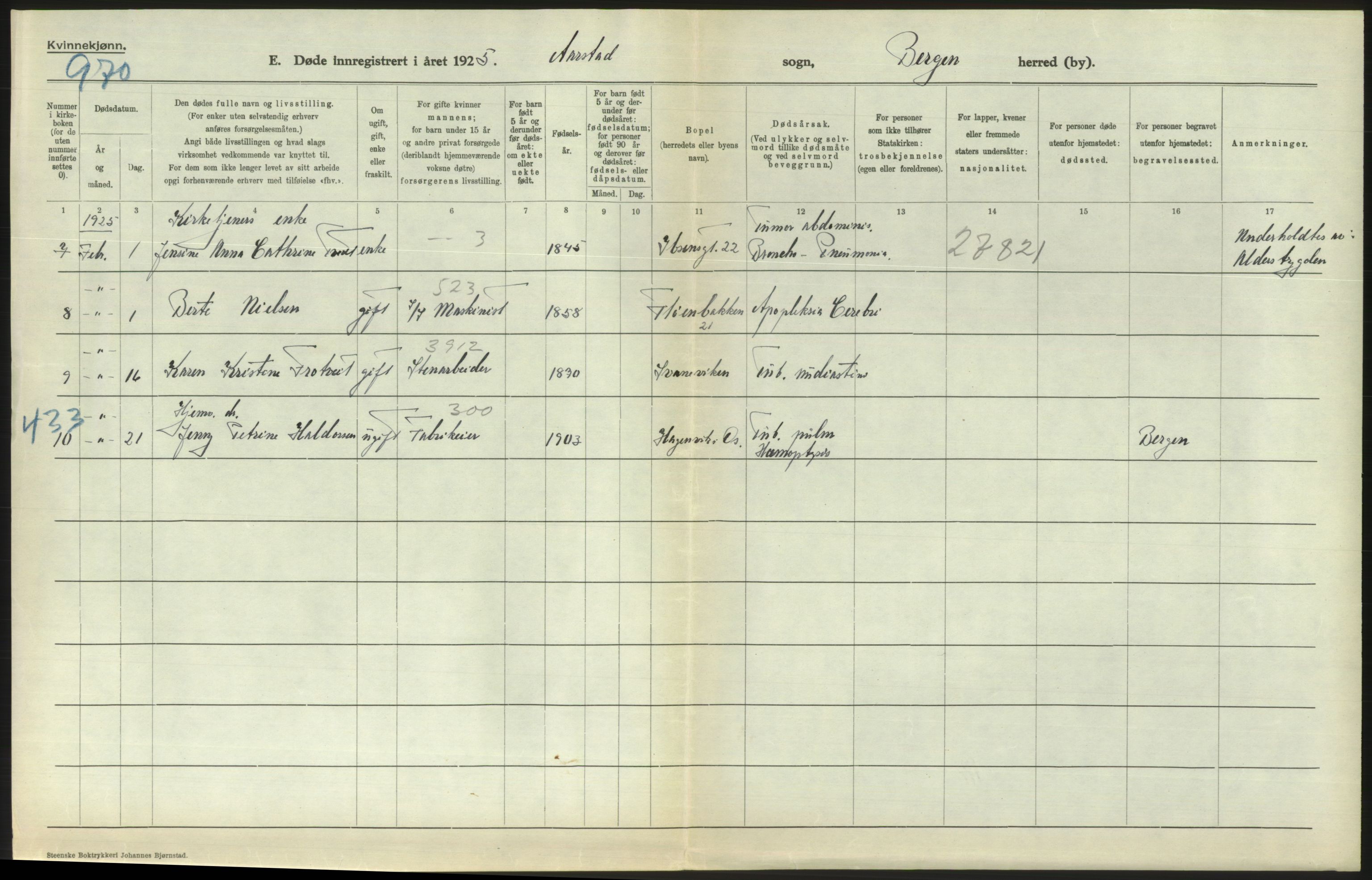 Statistisk sentralbyrå, Sosiodemografiske emner, Befolkning, AV/RA-S-2228/D/Df/Dfc/Dfce/L0029: Bergen: Gifte, døde., 1925, p. 746