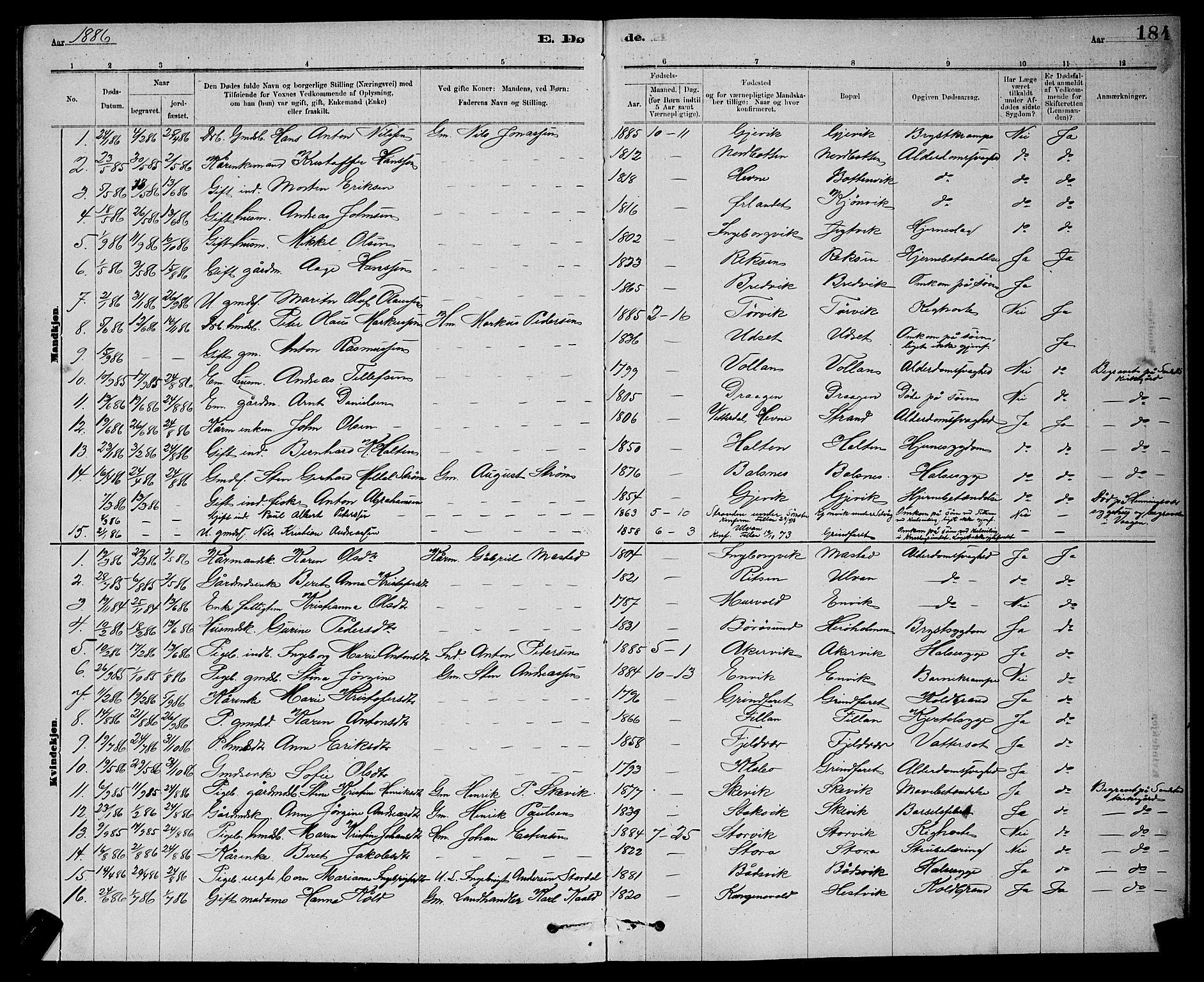Ministerialprotokoller, klokkerbøker og fødselsregistre - Sør-Trøndelag, SAT/A-1456/637/L0562: Parish register (copy) no. 637C03, 1883-1898, p. 184