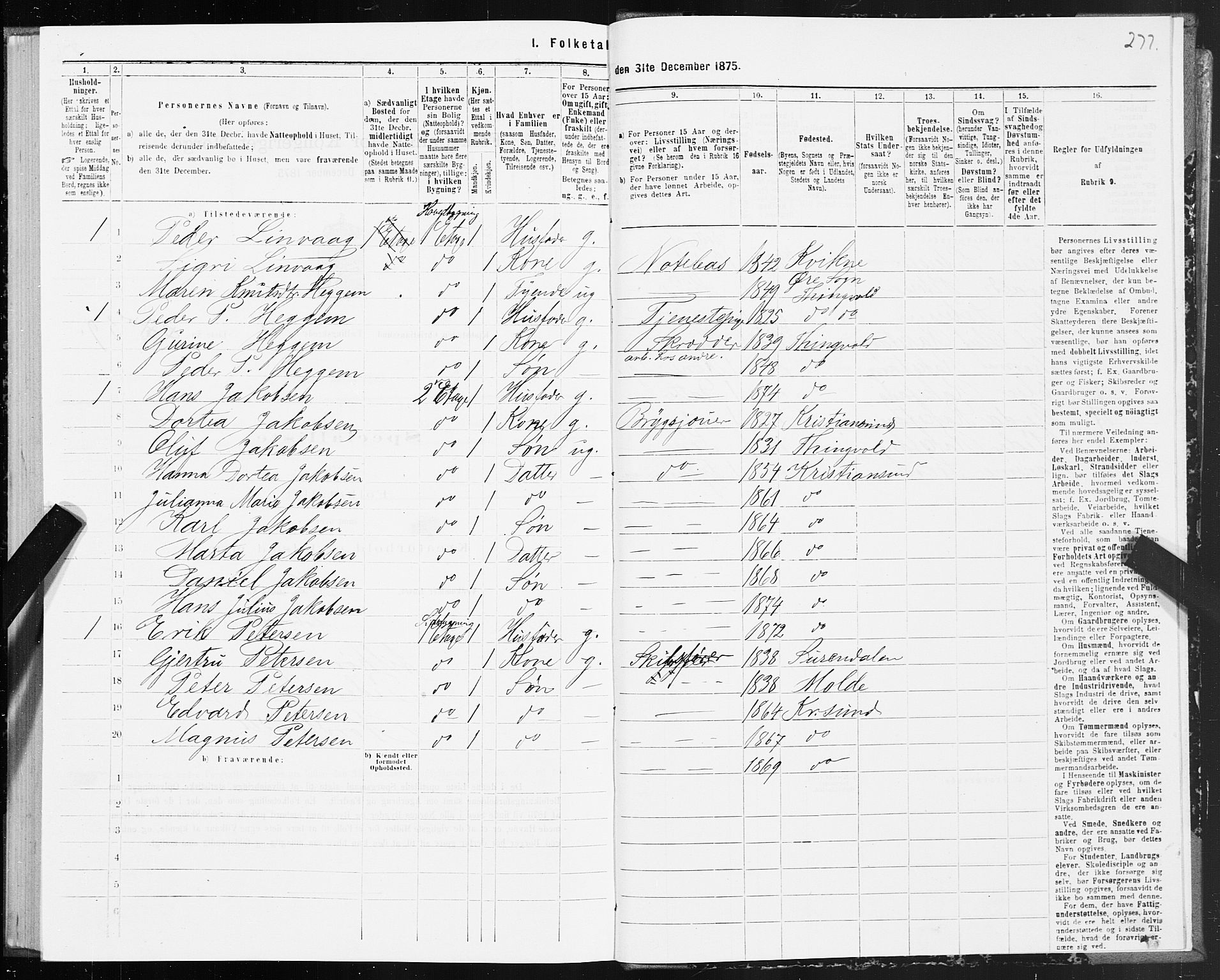 SAT, 1875 census for 1503B Kristiansund/Kristiansund, 1875, p. 4277