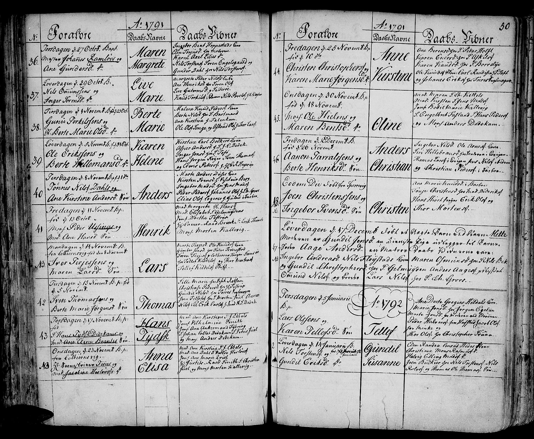 Arendal sokneprestkontor, Trefoldighet, SAK/1111-0040/F/Fa/L0002: Parish register (official) no. A 2, 1771-1815, p. 50
