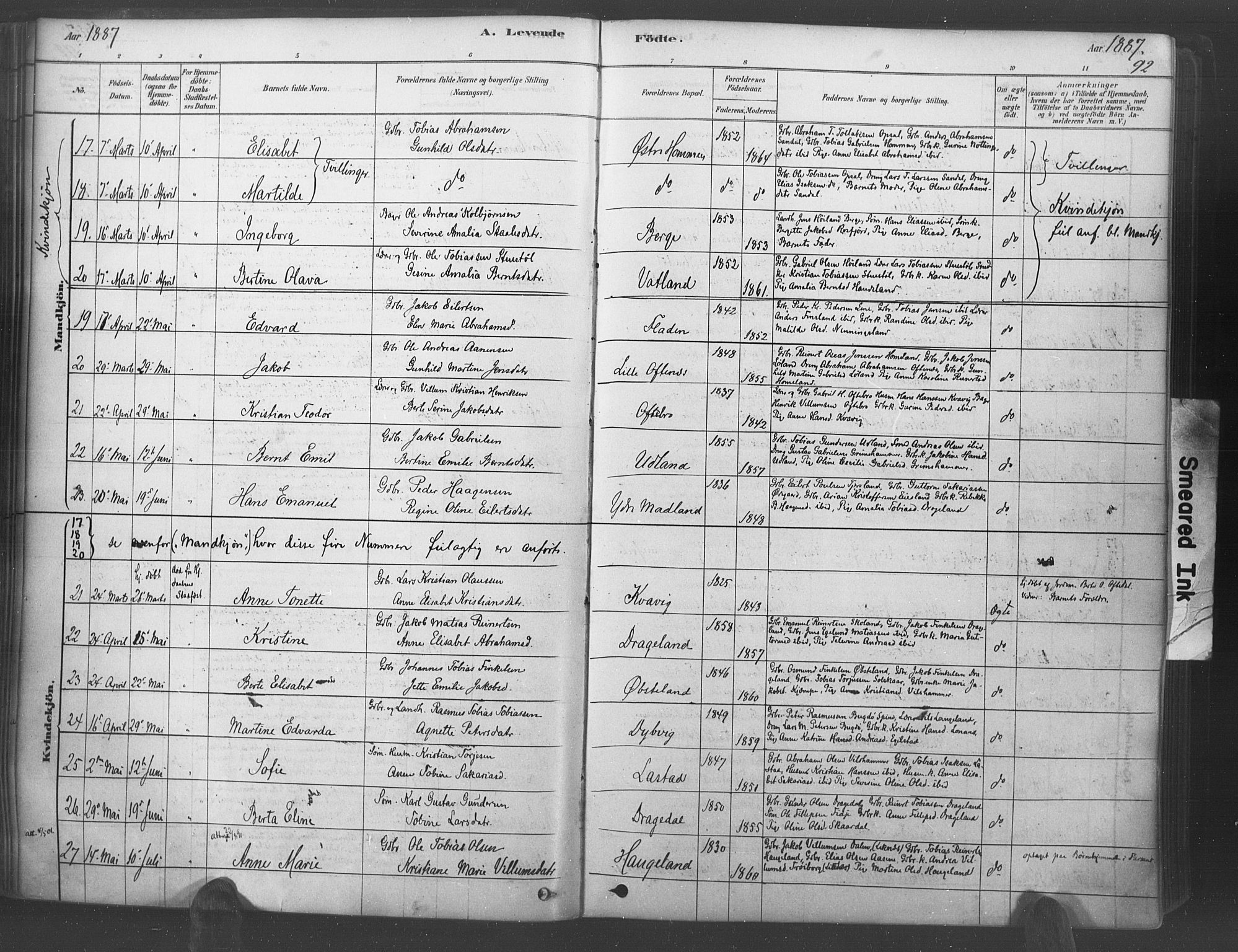 Lyngdal sokneprestkontor, AV/SAK-1111-0029/F/Fa/Fac/L0011: Parish register (official) no. A 11, 1878-1893, p. 92