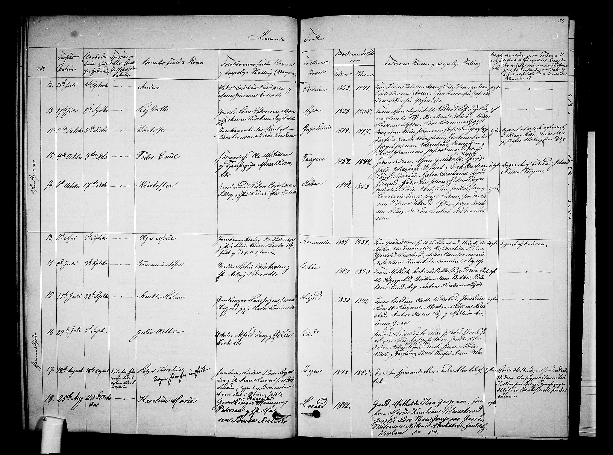 Botne kirkebøker, AV/SAKO-A-340/G/Ga/L0002: Parish register (copy) no. I 2, 1867-1880, p. 34