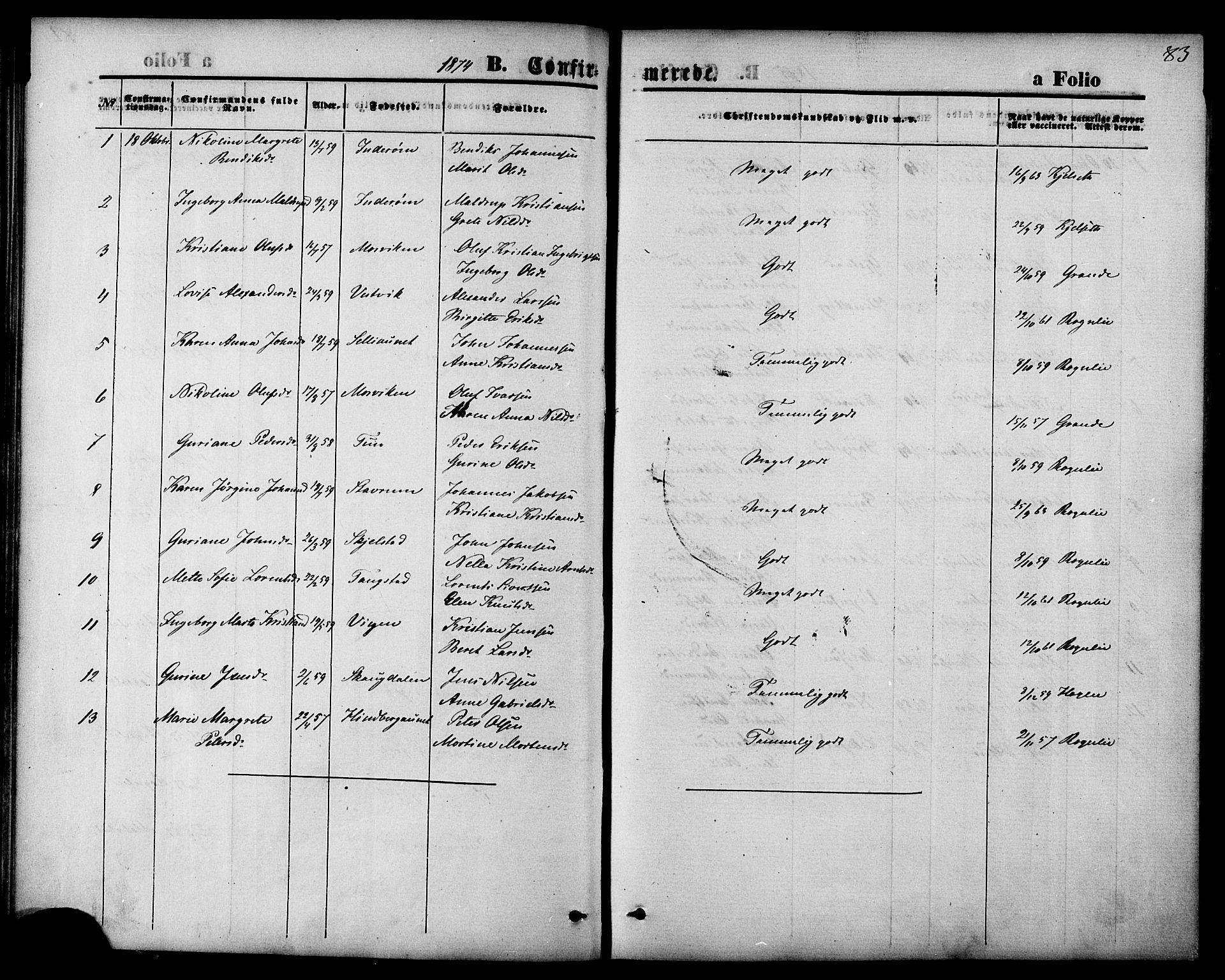 Ministerialprotokoller, klokkerbøker og fødselsregistre - Nord-Trøndelag, SAT/A-1458/744/L0419: Parish register (official) no. 744A03, 1867-1881, p. 83