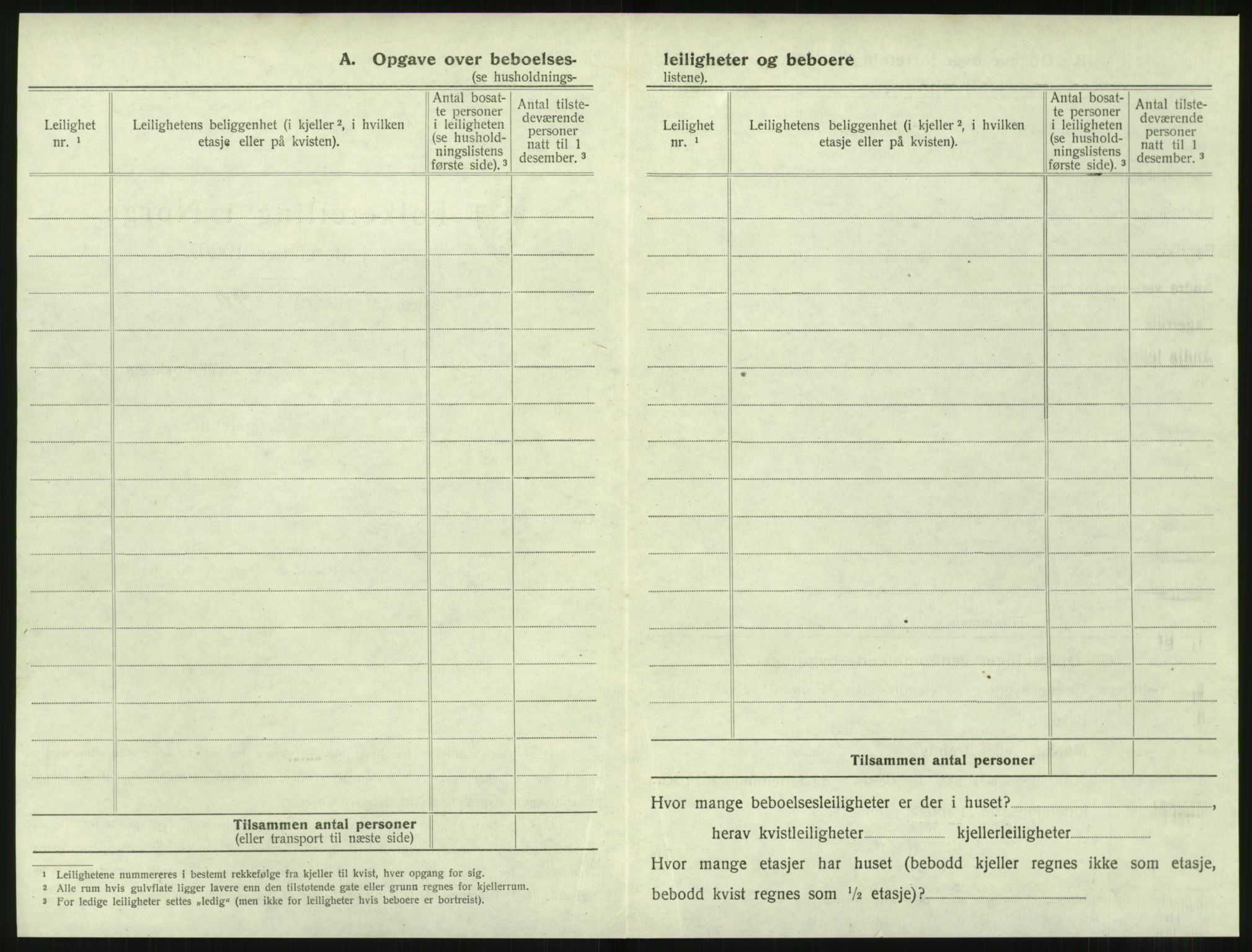 SAT, 1920 census for Molde, 1920, p. 606