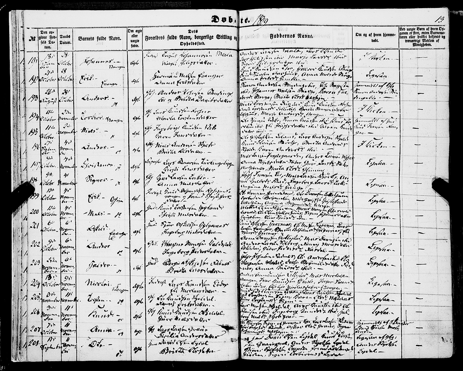 Voss sokneprestembete, SAB/A-79001/H/Haa: Parish register (official) no. A 16, 1849-1863, p. 13