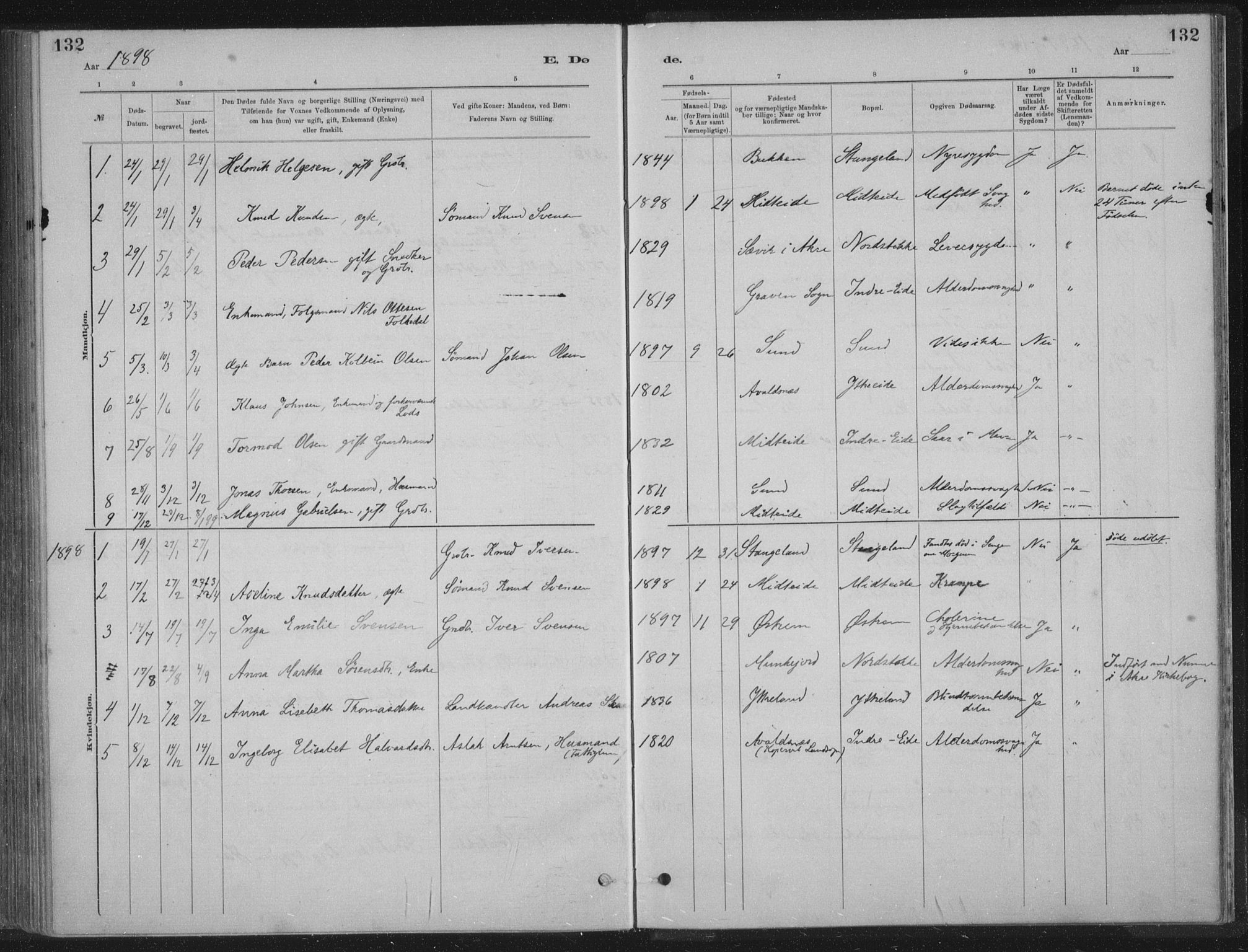 Kopervik sokneprestkontor, SAST/A-101850/H/Ha/Haa/L0002: Parish register (official) no. A 2, 1880-1912, p. 132