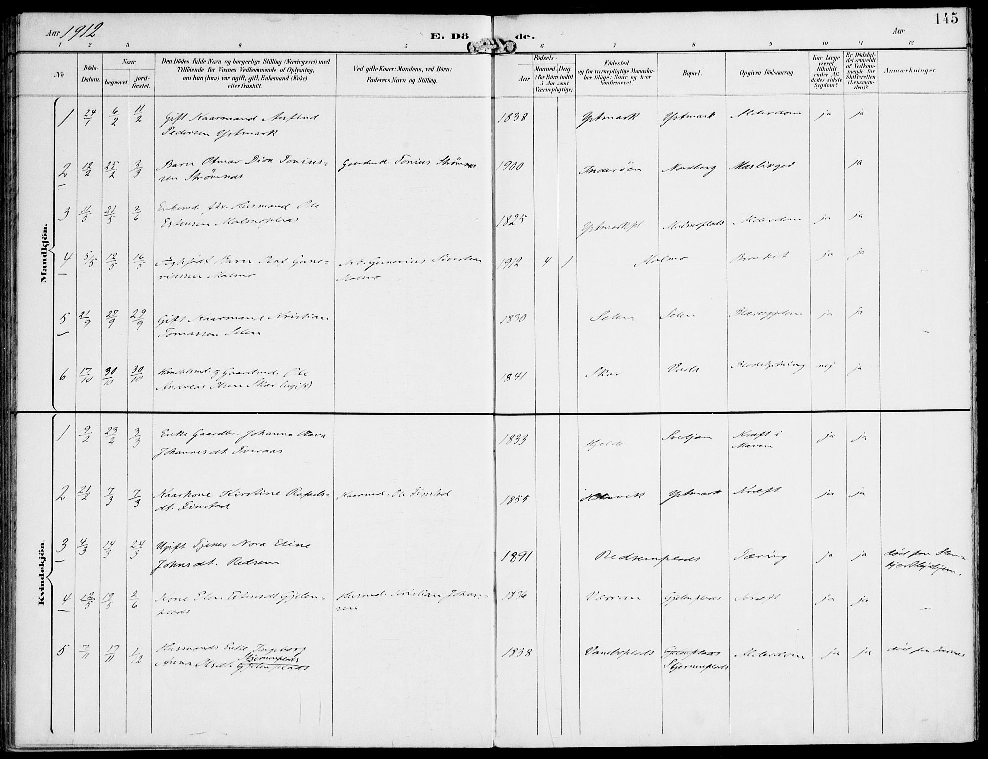 Ministerialprotokoller, klokkerbøker og fødselsregistre - Nord-Trøndelag, SAT/A-1458/745/L0430: Parish register (official) no. 745A02, 1895-1913, p. 145