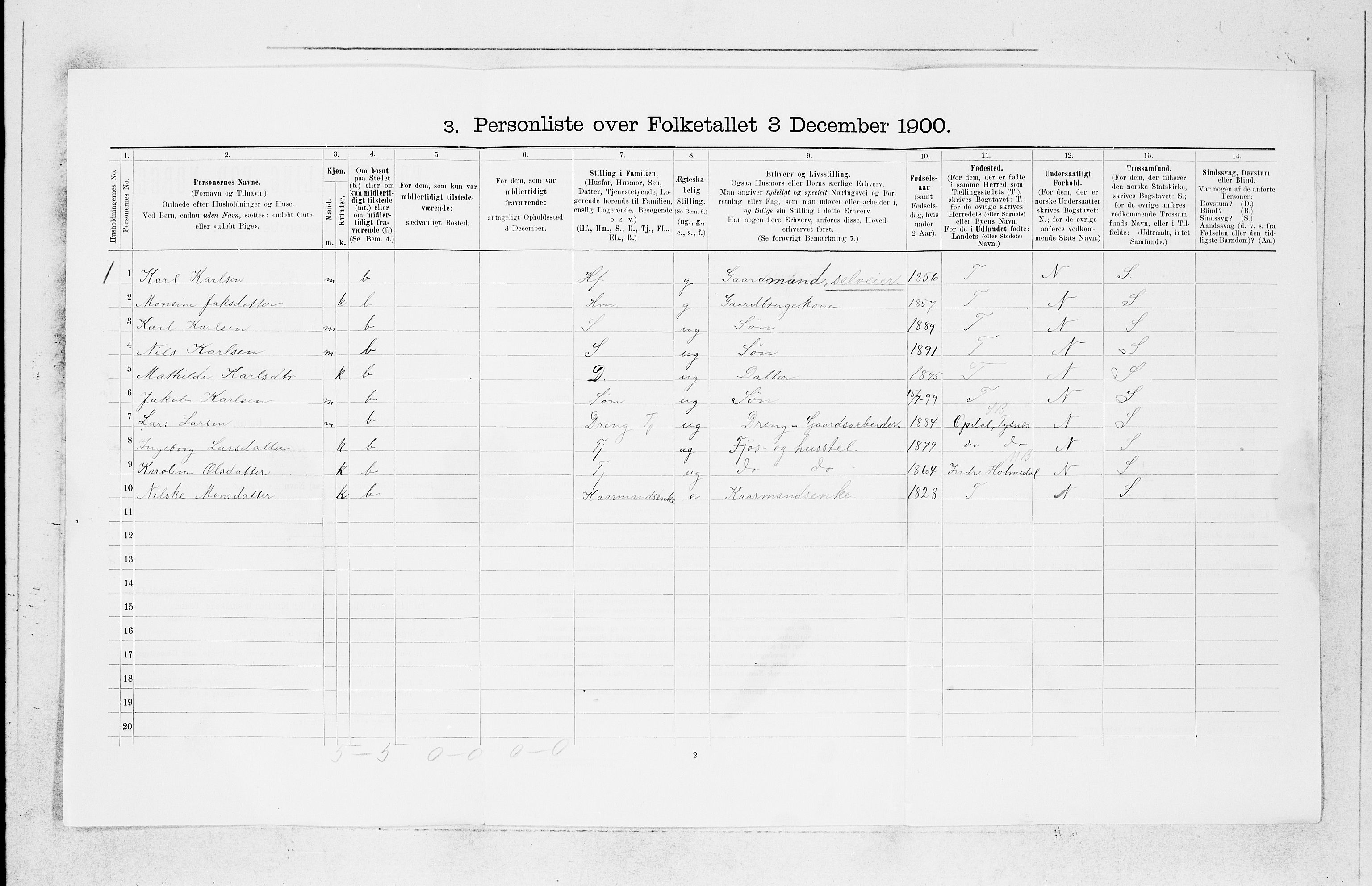 SAB, 1900 census for Askøy, 1900, p. 609