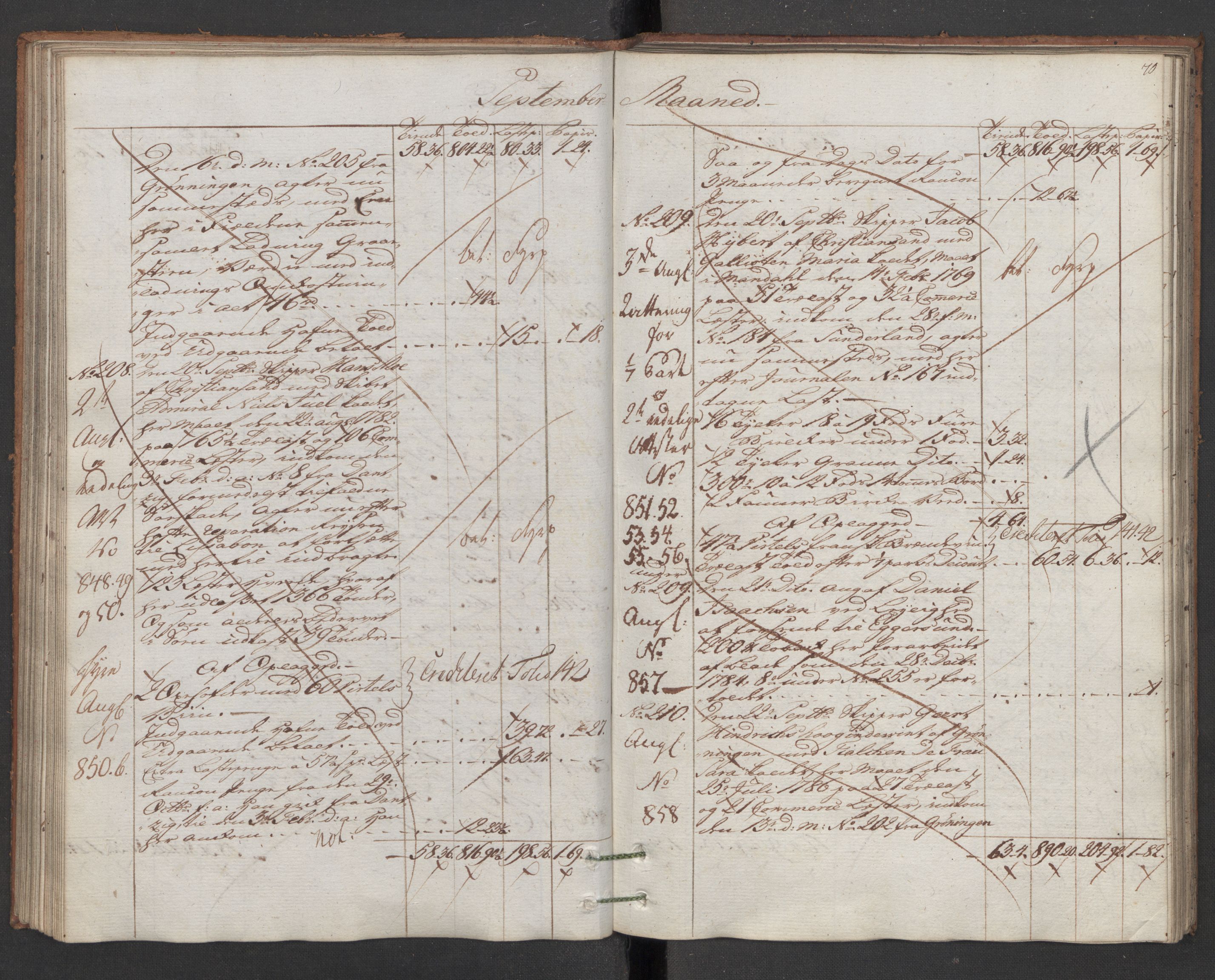 Generaltollkammeret, tollregnskaper, AV/RA-EA-5490/R16/L0103/0002: Tollregnskaper Kristiansand / Utgående hovedtollbok, 1786, p. 69b-70a