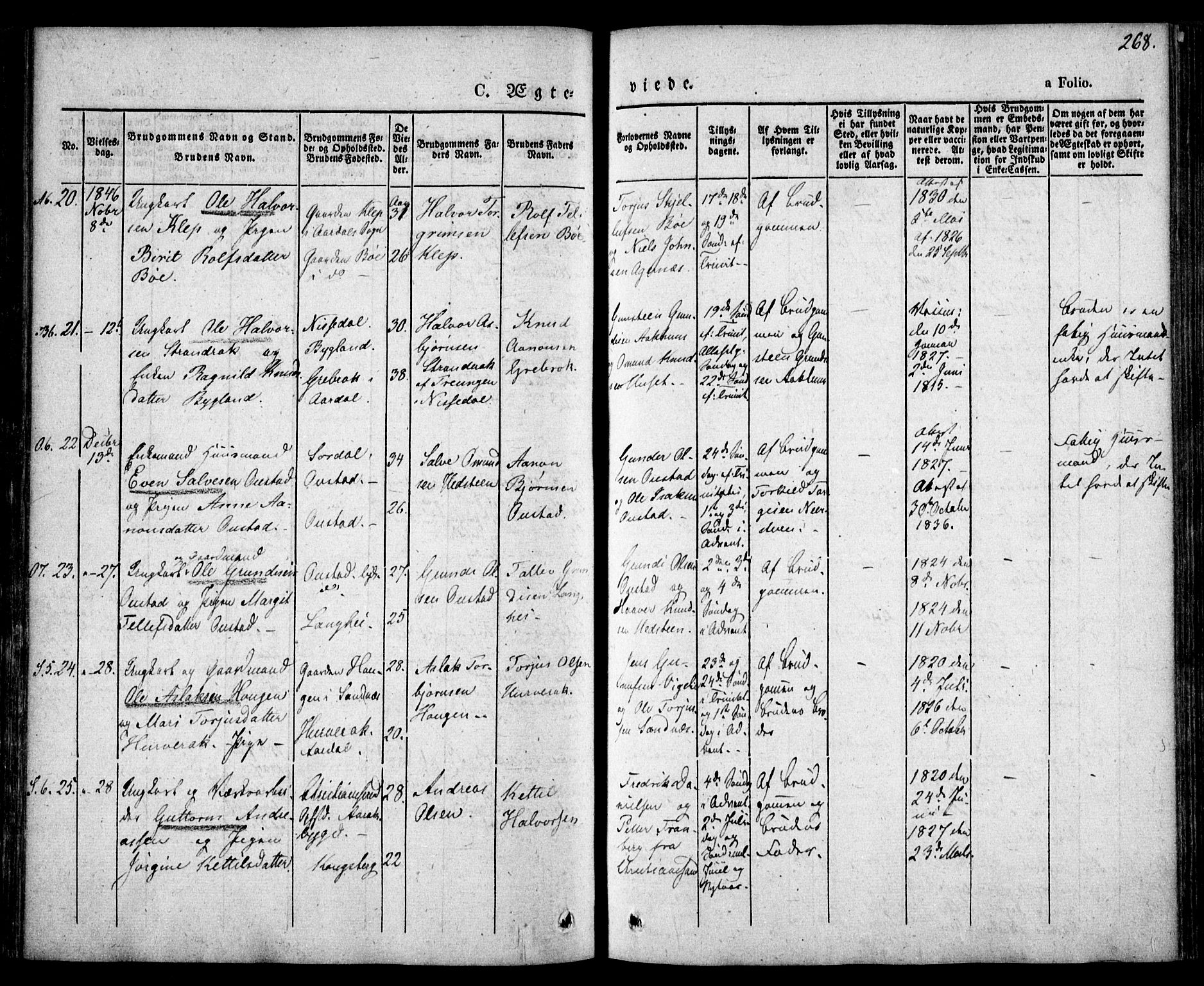 Bygland sokneprestkontor, AV/SAK-1111-0006/F/Fa/Fab/L0004: Parish register (official) no. A 4, 1842-1858, p. 268