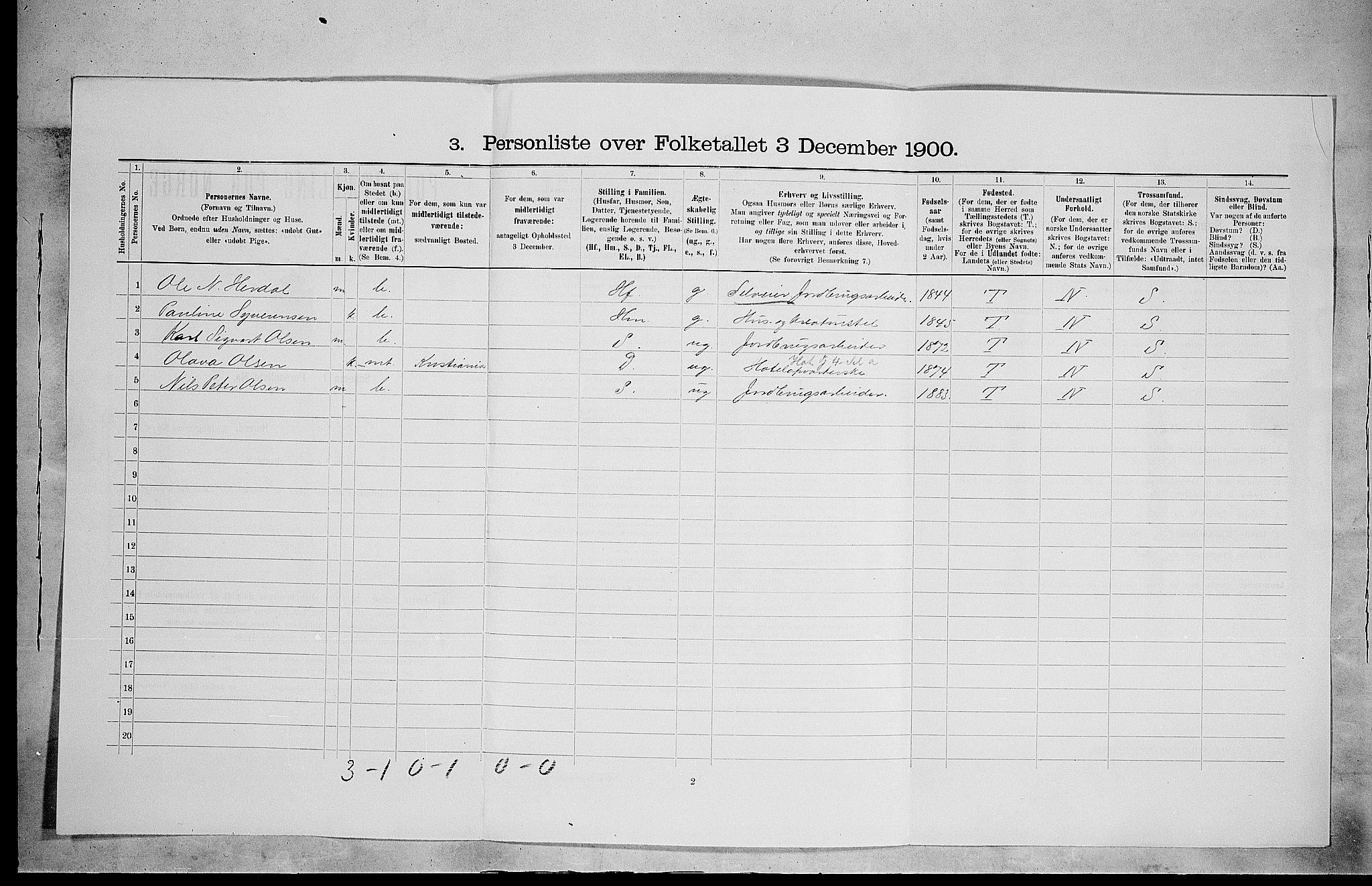 SAH, 1900 census for Løten, 1900, p. 861