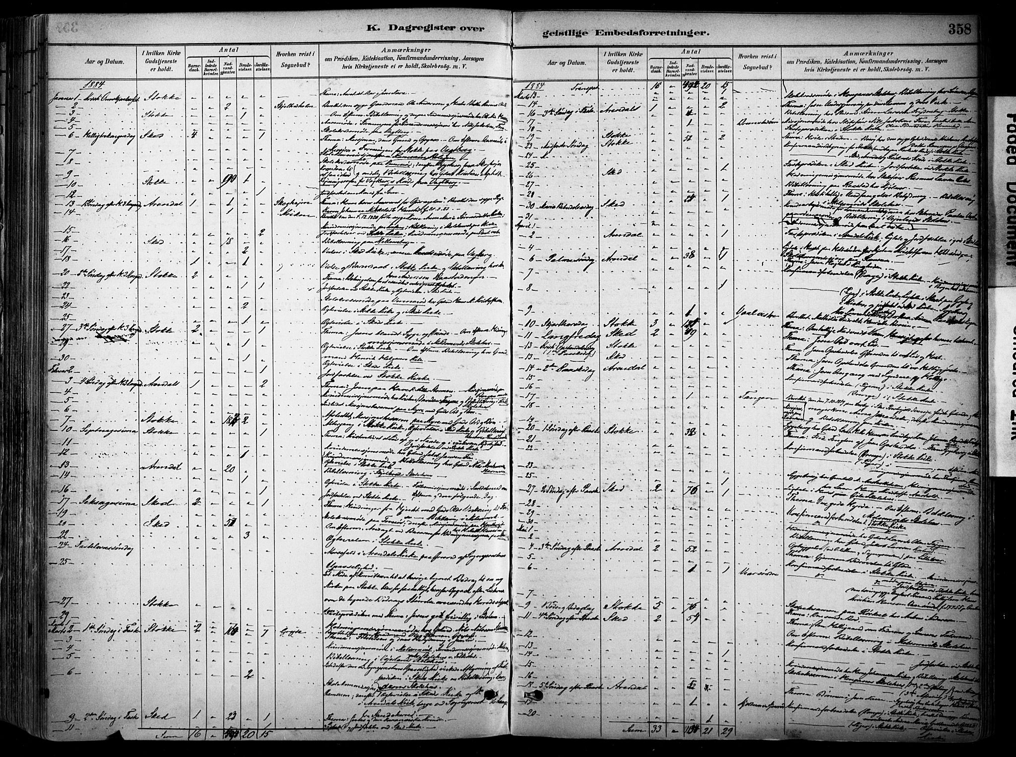 Stokke kirkebøker, SAKO/A-320/F/Fa/L0010: Parish register (official) no. I 10, 1884-1903, p. 358