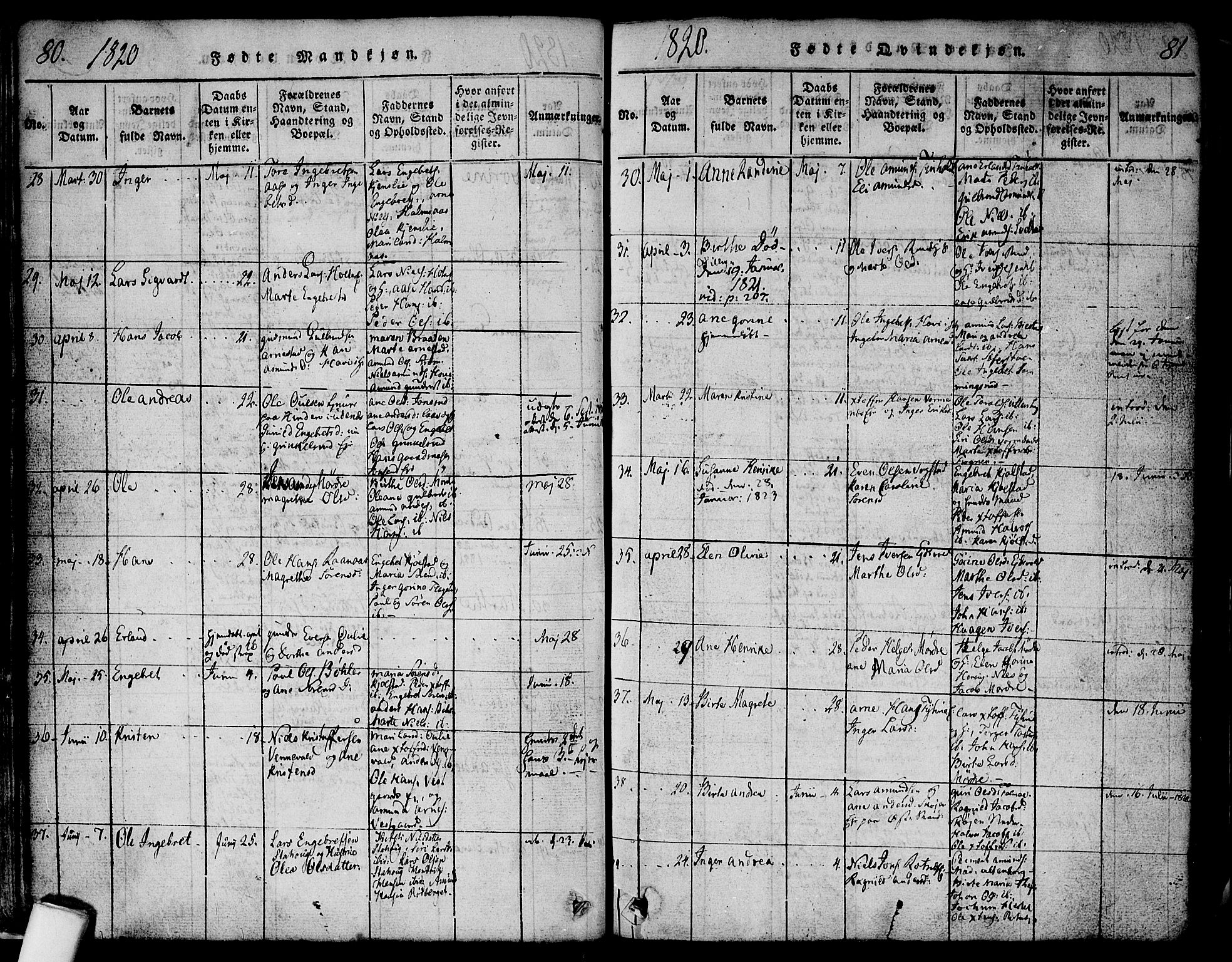 Nes prestekontor Kirkebøker, AV/SAO-A-10410/F/Fa/L0005: Parish register (official) no. I 5, 1815-1835, p. 80-81