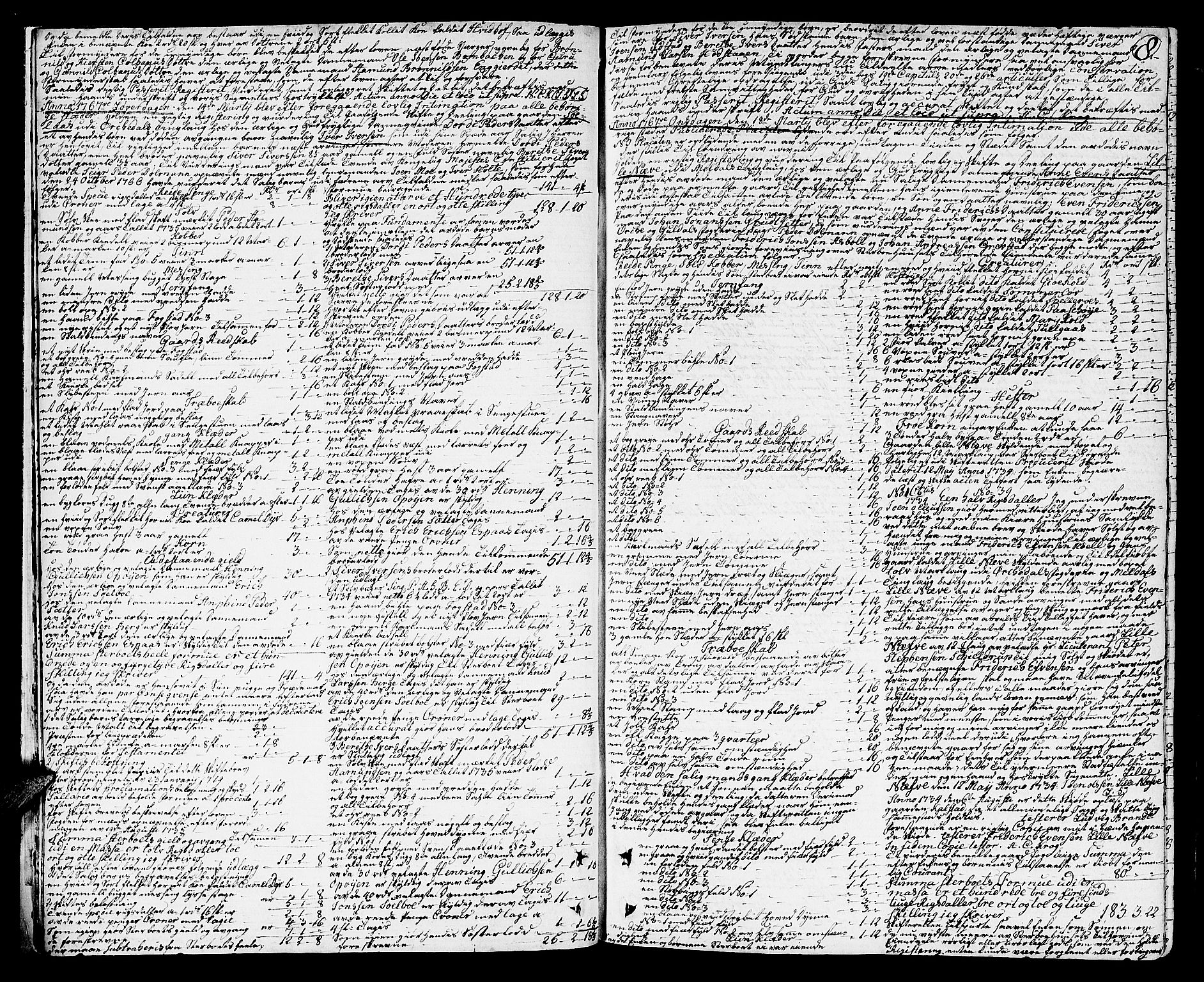 Orkdal sorenskriveri, SAT/A-4169/1/3/3Aa/L0007: Skifteprotokoller, 1767-1782, p. 7b-8a