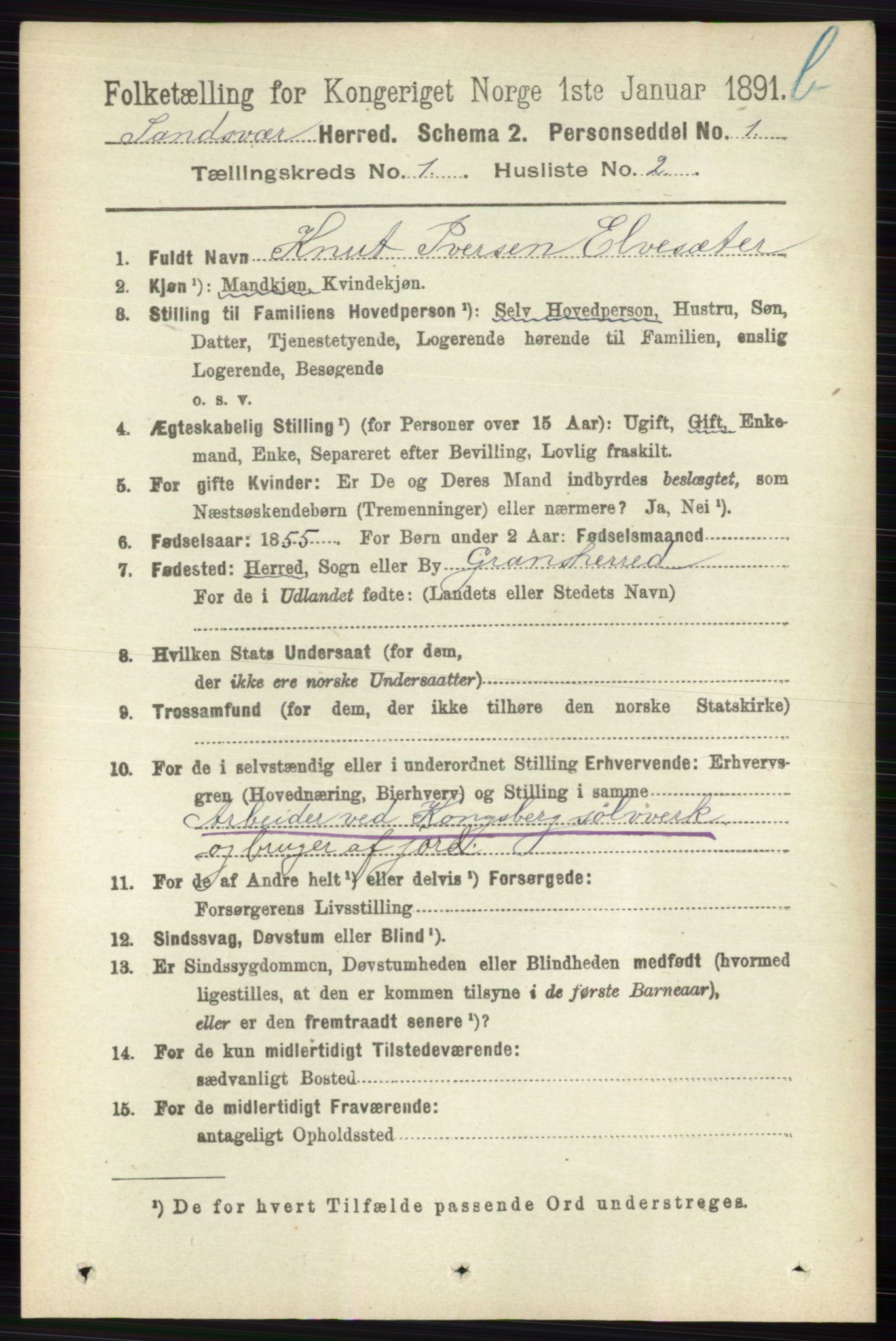 RA, 1891 census for 0629 Sandsvær, 1891, p. 5557