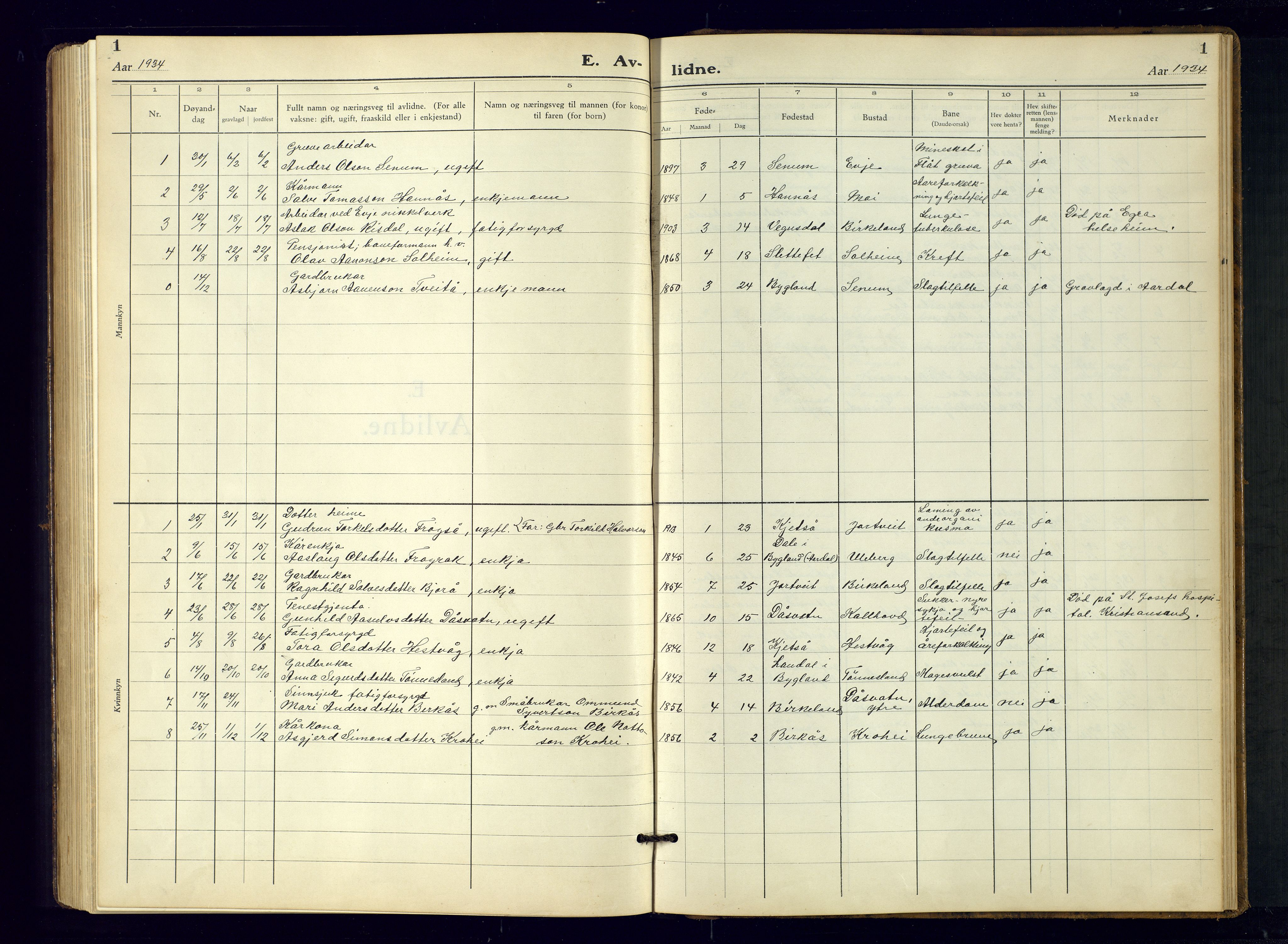 Evje sokneprestkontor, SAK/1111-0008/F/Fb/Fbb/L0004: Parish register (copy) no. B-4, 1934-1970, p. 1