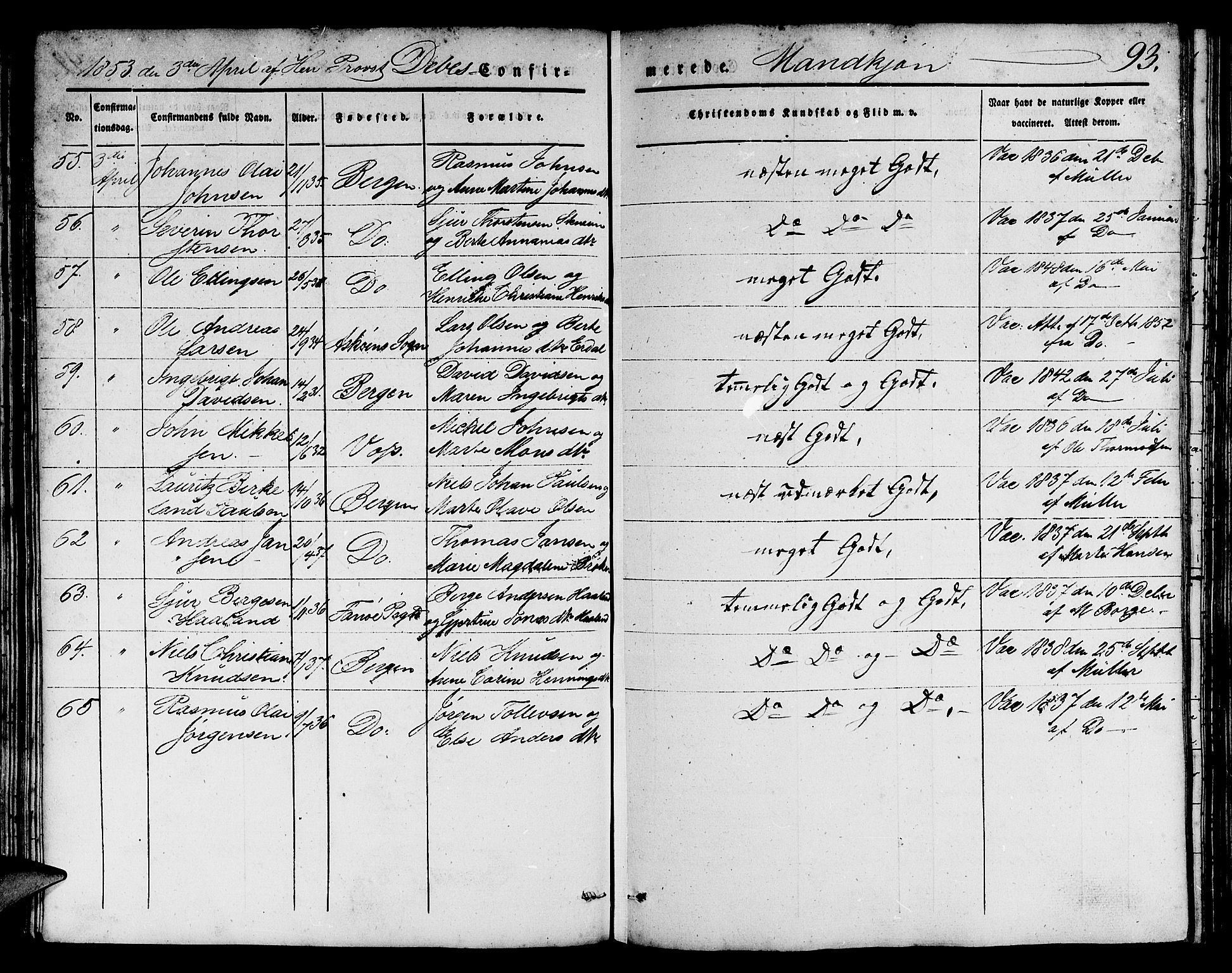 Domkirken sokneprestembete, SAB/A-74801/H/Hab/L0022: Parish register (copy) no. C 2, 1839-1854, p. 93