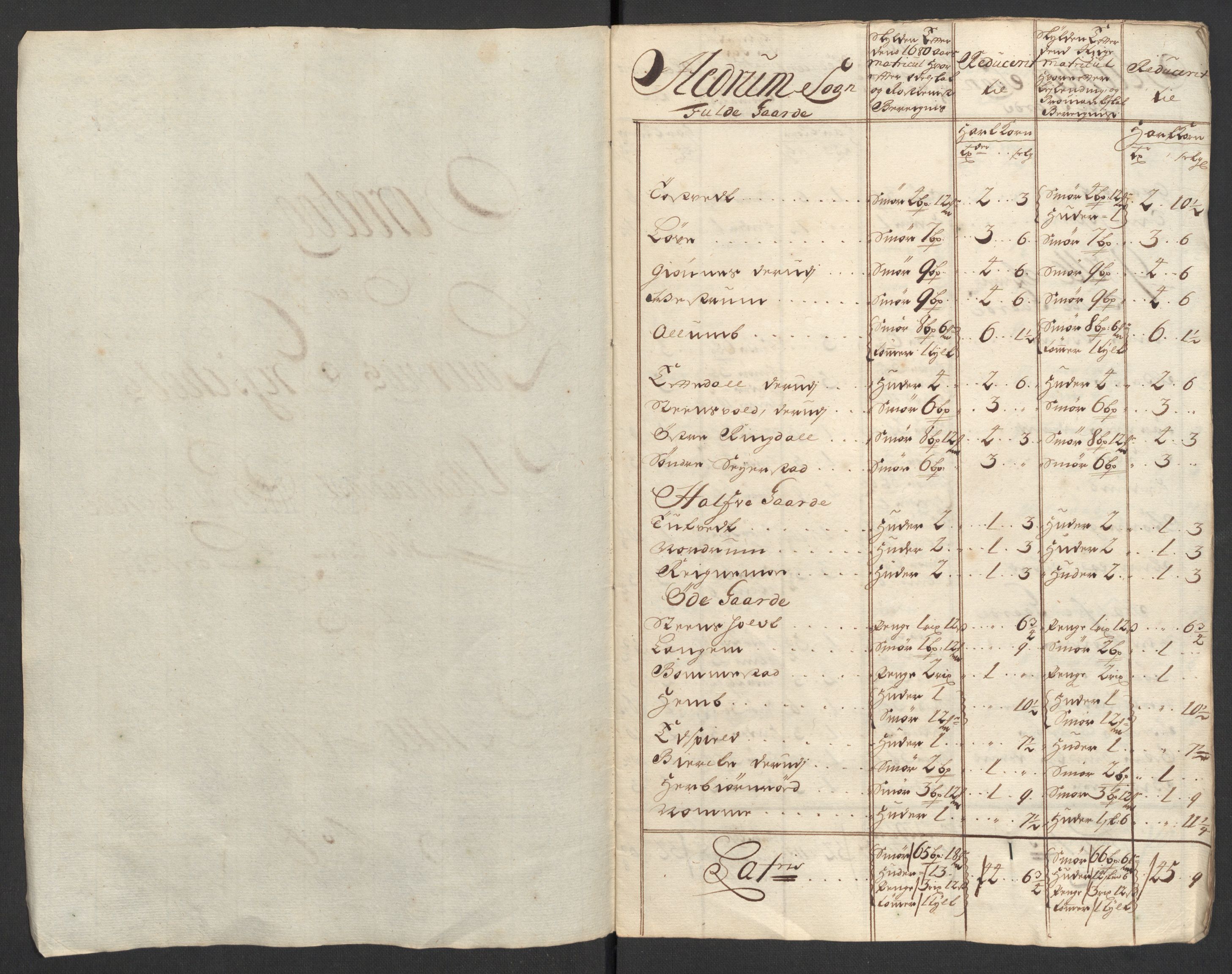 Rentekammeret inntil 1814, Reviderte regnskaper, Fogderegnskap, RA/EA-4092/R33/L1980: Fogderegnskap Larvik grevskap, 1707-1708, p. 149