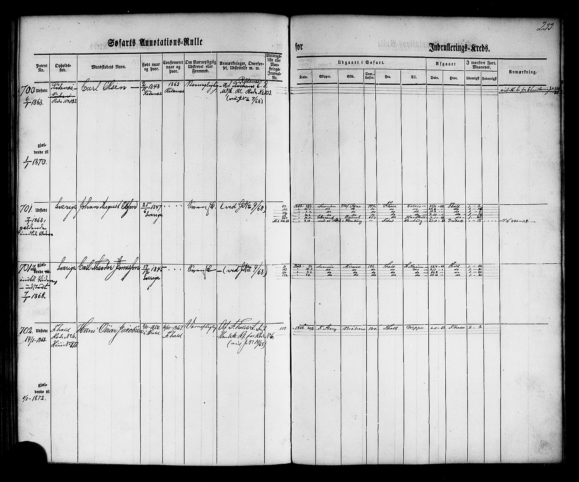 Halden mønstringskontor, AV/SAO-A-10569a/F/Fc/Fca/L0001: Annotasjonsrulle, 1860-1868, p. 206