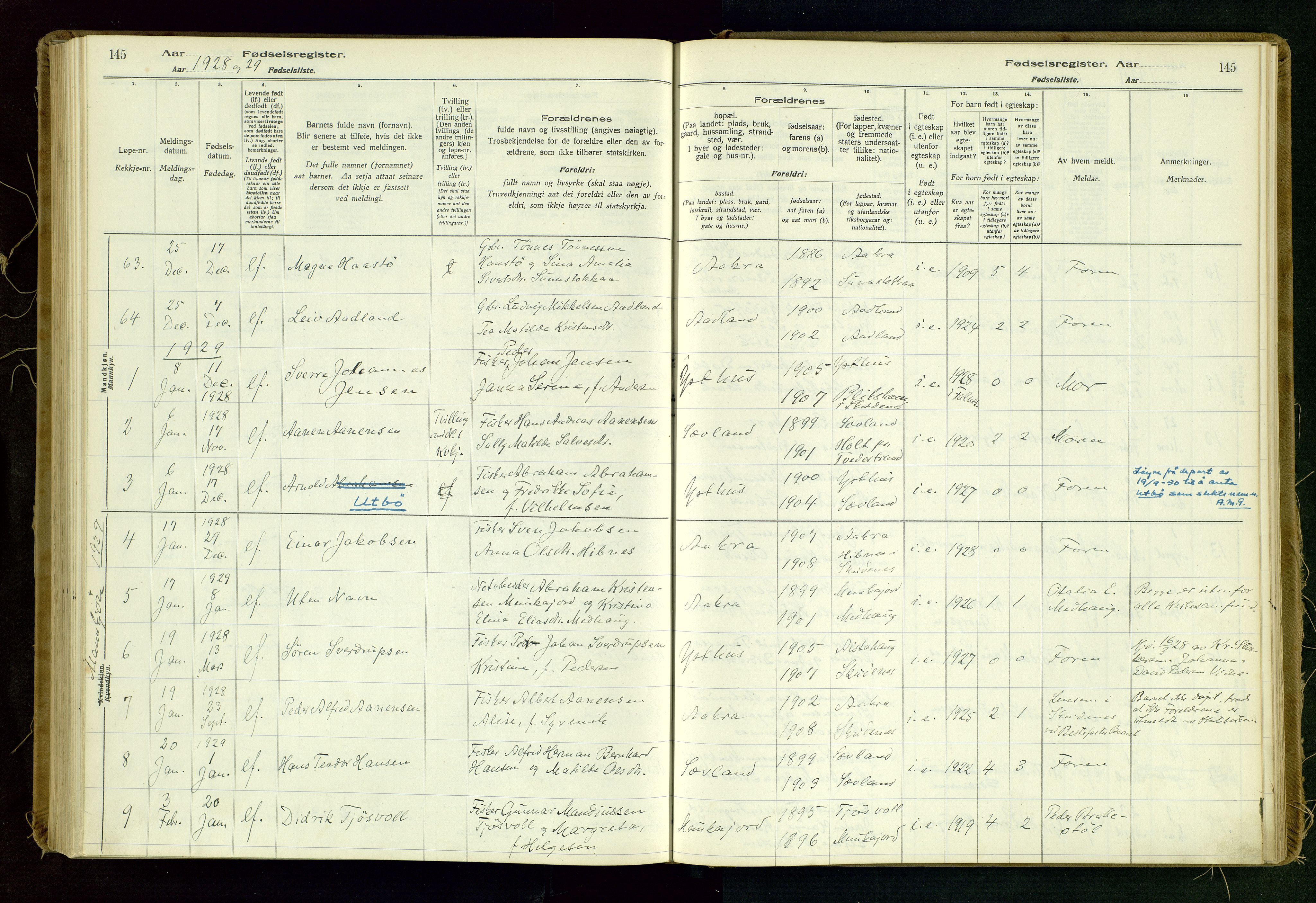 Kopervik sokneprestkontor, AV/SAST-A-101850/I/Id/L0006: Birth register no. 6, 1916-1934, p. 145