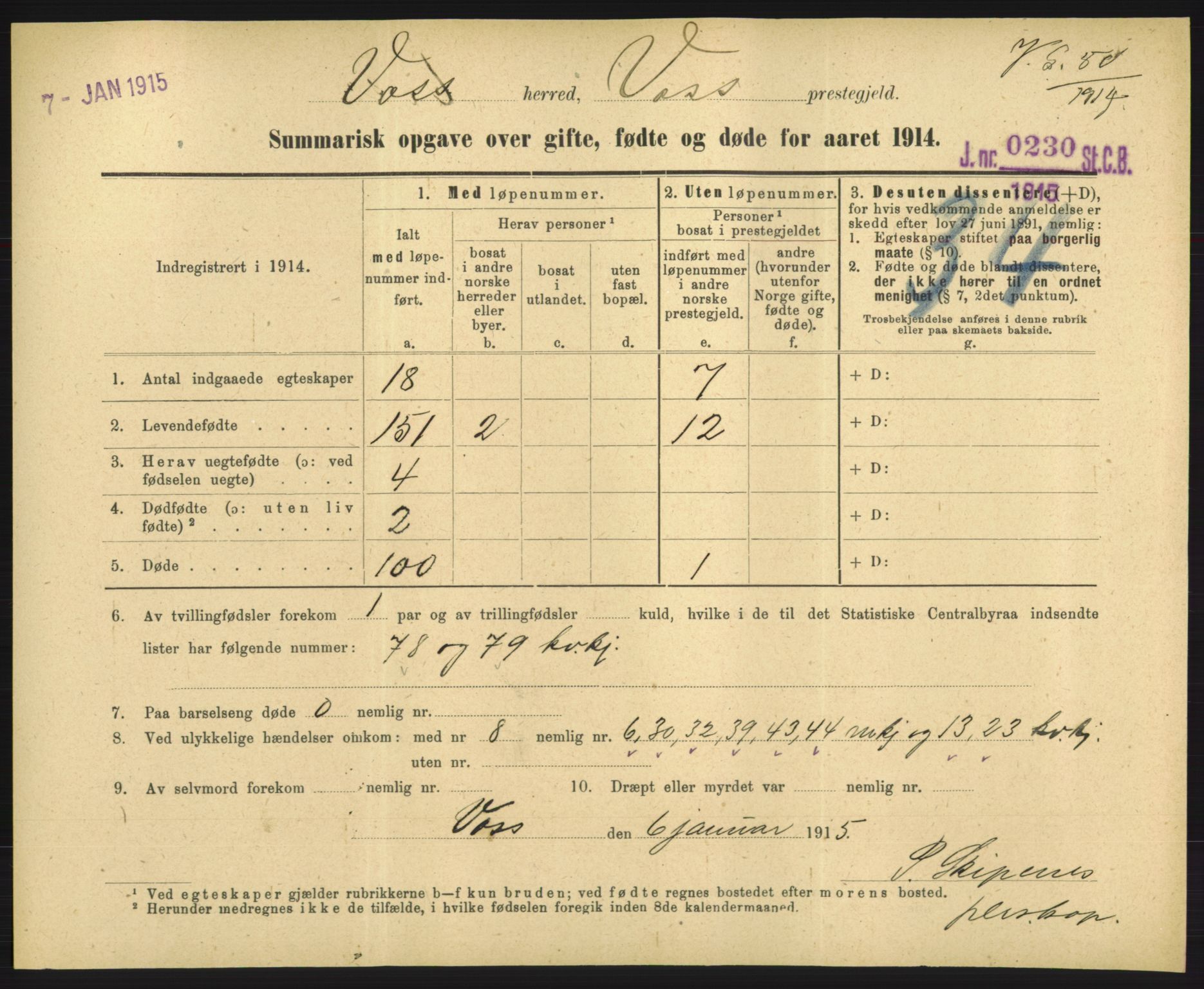 Statistisk sentralbyrå, Sosiodemografiske emner, Befolkning, RA/S-2228/D/Df/Dfb/Dfbd/L0049: Summariske oppgaver over gifte, døde og fødte for hele landet., 1914, p. 923